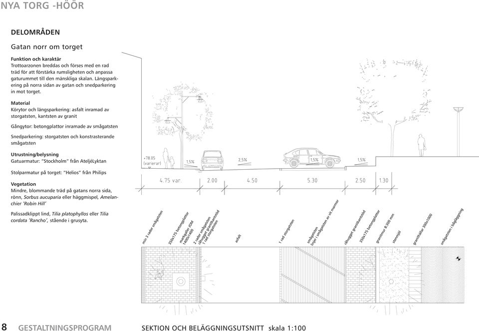 Material Körytor och längsparkering: asfalt inramad av storgatsten, kantsten av granit Gångytor: betongplattor inramade av smågatsten Snedparkering: storgatsten och konstrasterande smågatsten