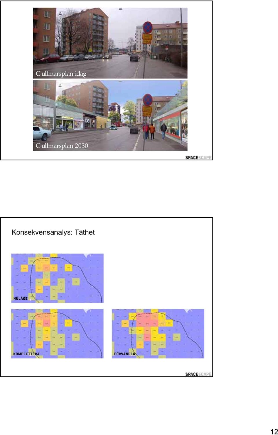 Konsekvensanalys: