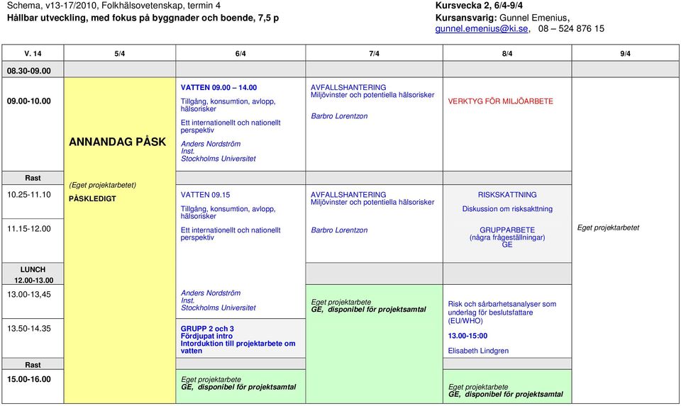 Stockholms Universitet AVFALLSHANTERING Miljövinster och potentiella hälsorisker Barbro Lorentzon VERKTYG FÖR MILJÖARBETE 10.25-11.10 11.15-12.00 () VATTEN 09.