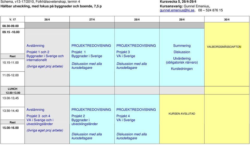 00 Projekt 1 och 2 Byggnader i Sverige och internationellt Projekt 1 Byggnader i Sverige Projekt 3 VA i Sverige