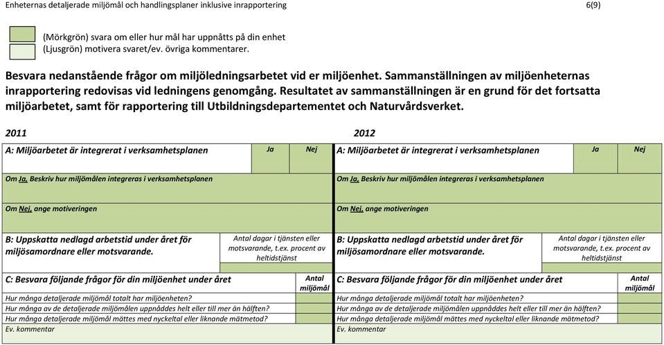 Resultatet av sammanställningen är en grund för det fortsatta miljöarbetet, samt för rapportering till Utbildningsdepartementet och Naturvårdsverket.