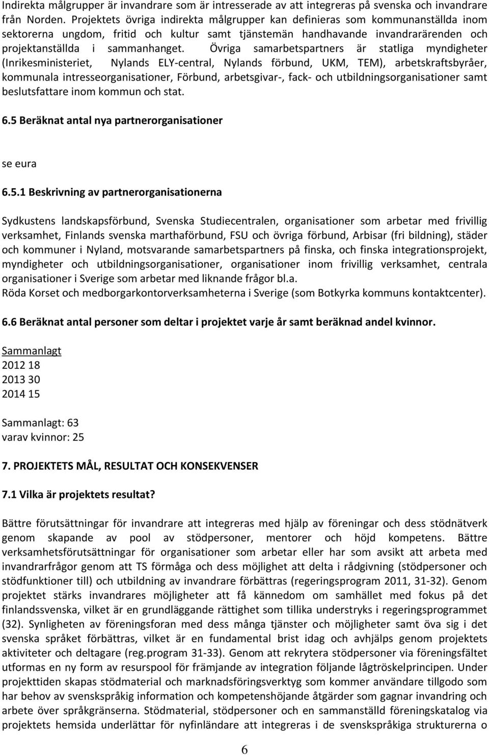 Övriga samarbetspartners är statliga myndigheter (Inrikesministeriet, Nylands ELY-central, Nylands förbund, UKM, TEM), arbetskraftsbyråer, kommunala intresseorganisationer, Förbund, arbetsgivar-,