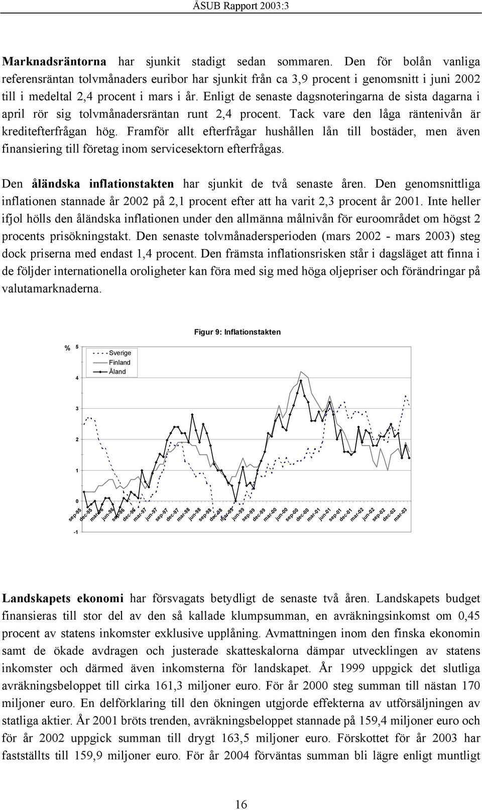 Enligt de senaste dagsnoteringarna de sista dagarna i april rör sig tolvmånadersräntan runt 2,4 procent. Tack vare den låga räntenivån är kreditefterfrågan hög.