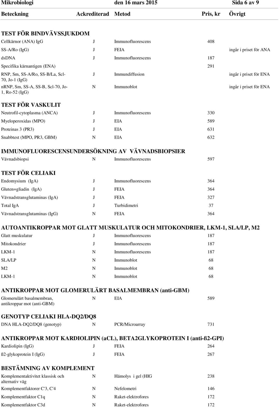 Neutrofil-cytoplasma (ANCA) Immunofluorescens 330 Myeloperoxidas (MPO) EIA 589 Proteinas 3 (PR3) EIA 631 Snabbtest (MPO, PR3, GBM) N EIA 632 IMMUNOFLUORESCENSUNDERSÖKNING AV VÄVNADSBIOPSIER