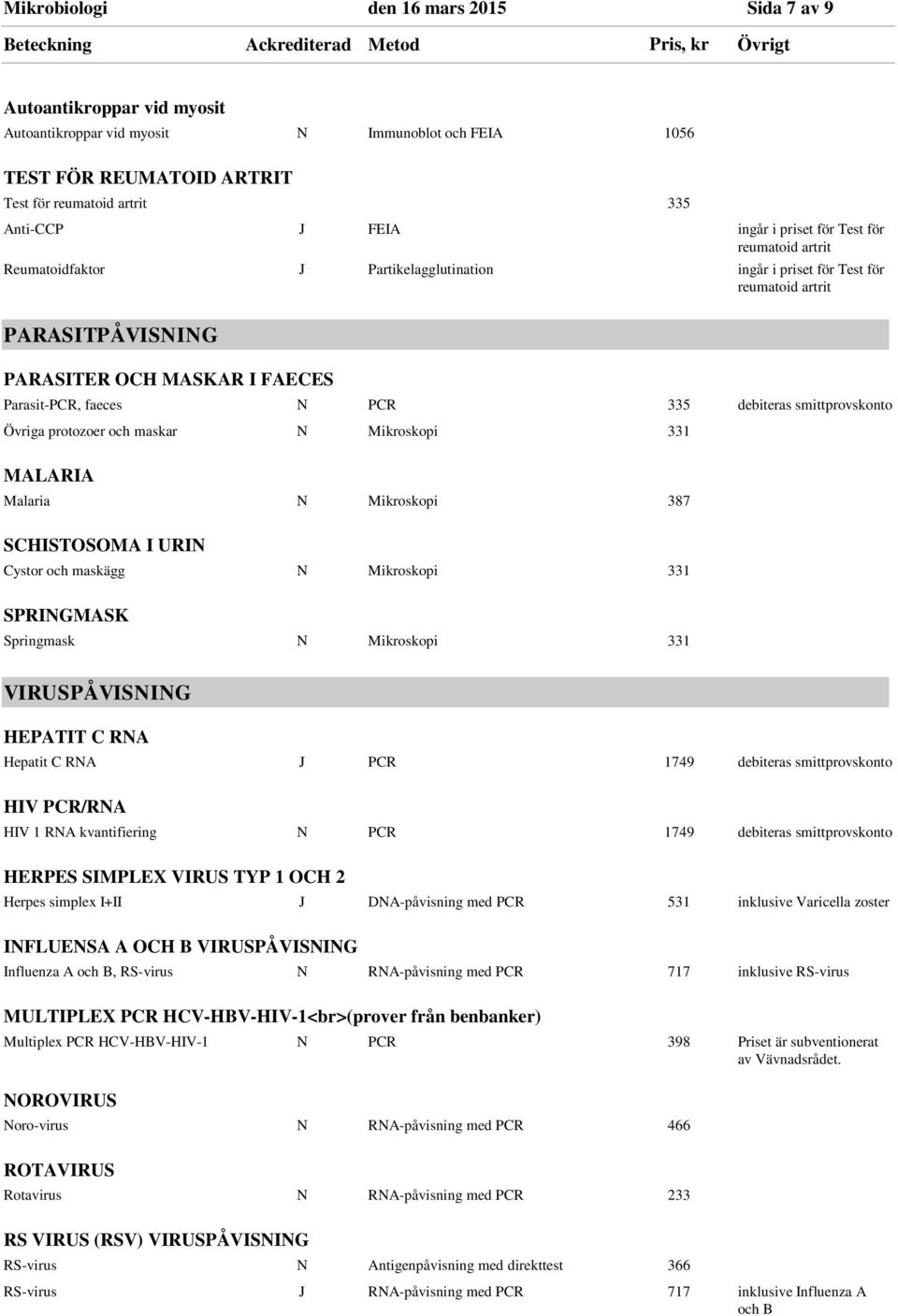 smittprovskonto Övriga protozoer och maskar N Mikroskopi 331 MALARIA Malaria N Mikroskopi 387 SCHISTOSOMA I URIN Cystor och maskägg N Mikroskopi 331 SPRINGMASK Springmask N Mikroskopi 331