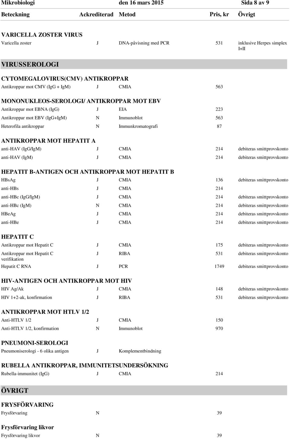 HEPATIT A anti-hav (IgG/IgM) CMIA 214 debiteras smittprovskonto anti-hav (IgM) CMIA 214 debiteras smittprovskonto HEPATIT B-ANTIGEN OCH ANTIKROPPAR MOT HEPATIT B HBsAg CMIA 136 debiteras