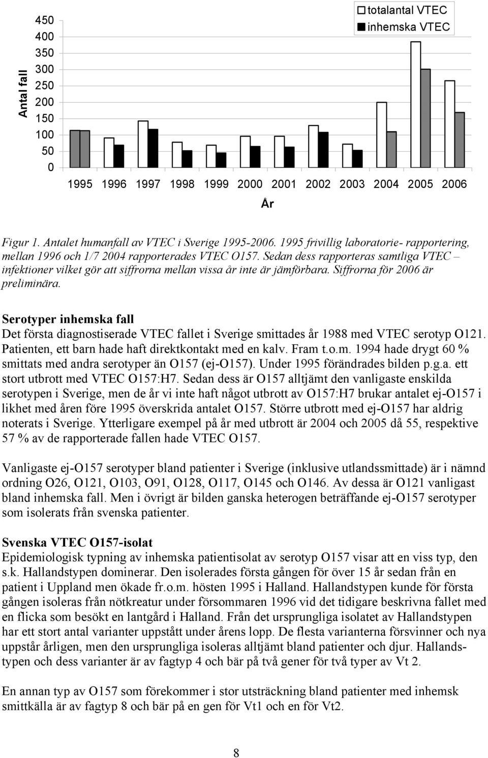 Sedan dess rapporteras samtliga VTEC infektioner vilket gör att siffrorna mellan vissa år inte är jämförbara. Siffrorna för 2006 är preliminära.