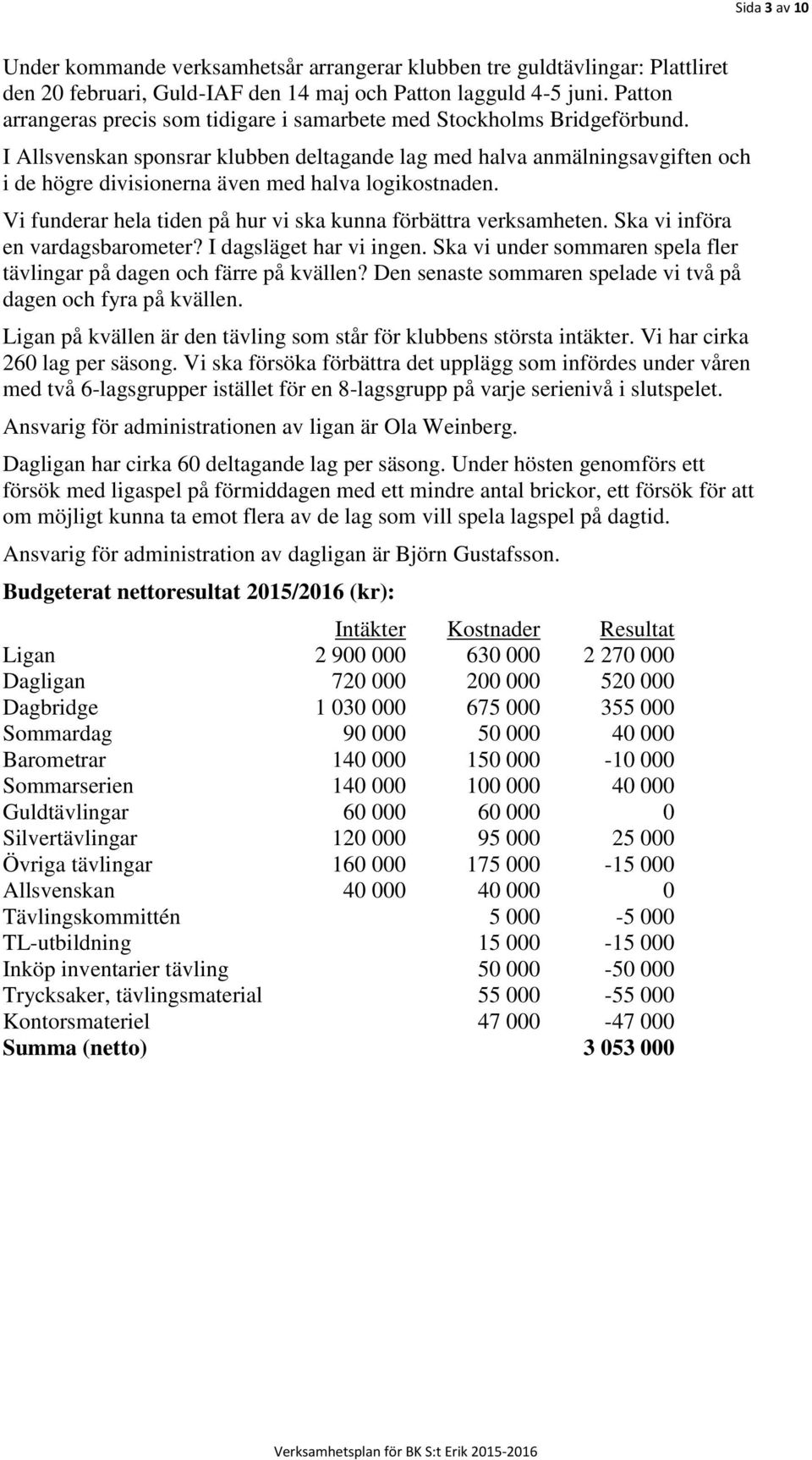 I Allsvenskan sponsrar klubben deltagande lag med halva anmälningsavgiften och i de högre divisionerna även med halva logikostnaden. Vi funderar hela tiden på hur vi ska kunna förbättra verksamheten.