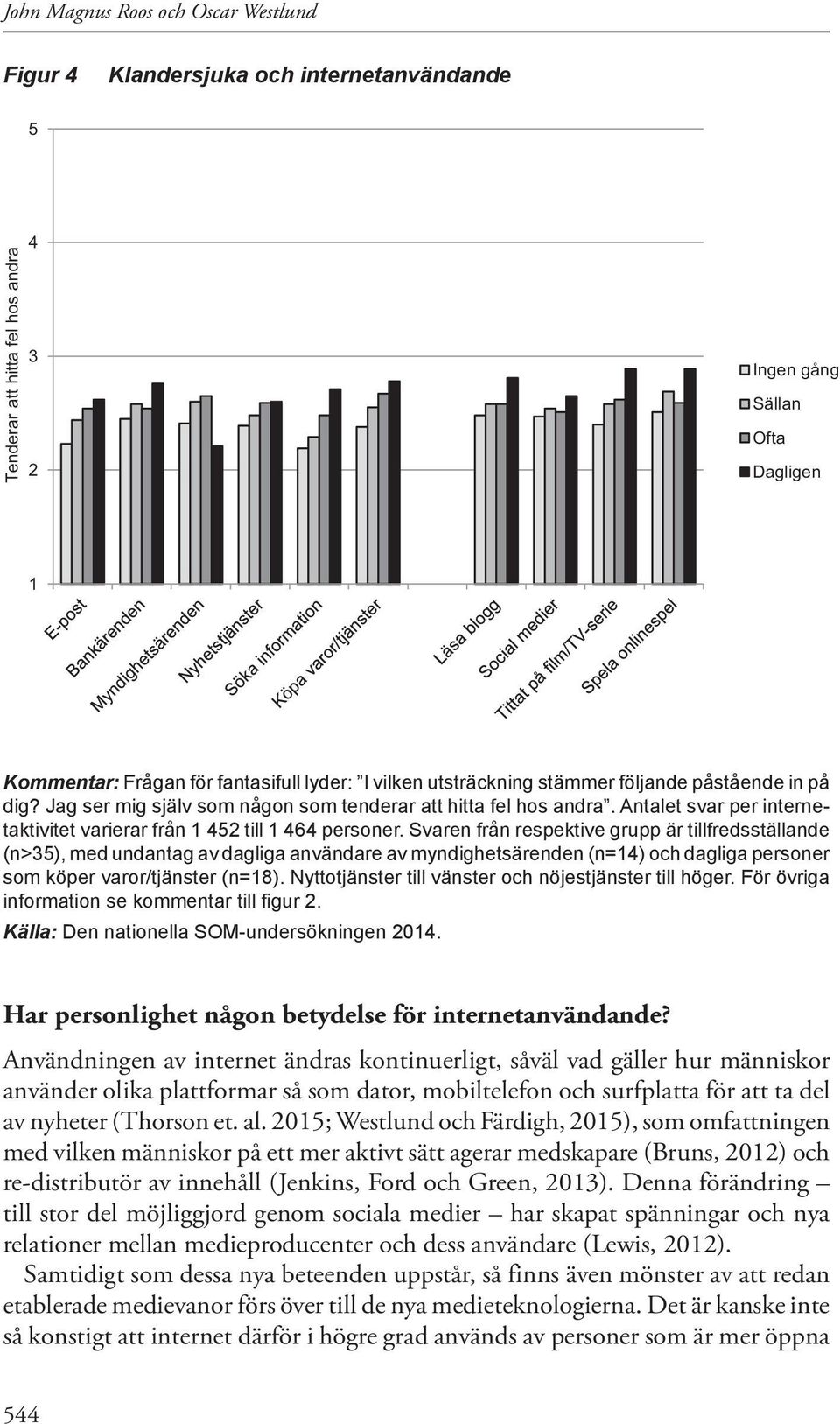 Svaren från respektive grupp är tillfredsställande (n>35), med undantag av dagliga användare av myndighetsärenden (n=14) och dagliga personer som köper varor/tjänster (n=18).