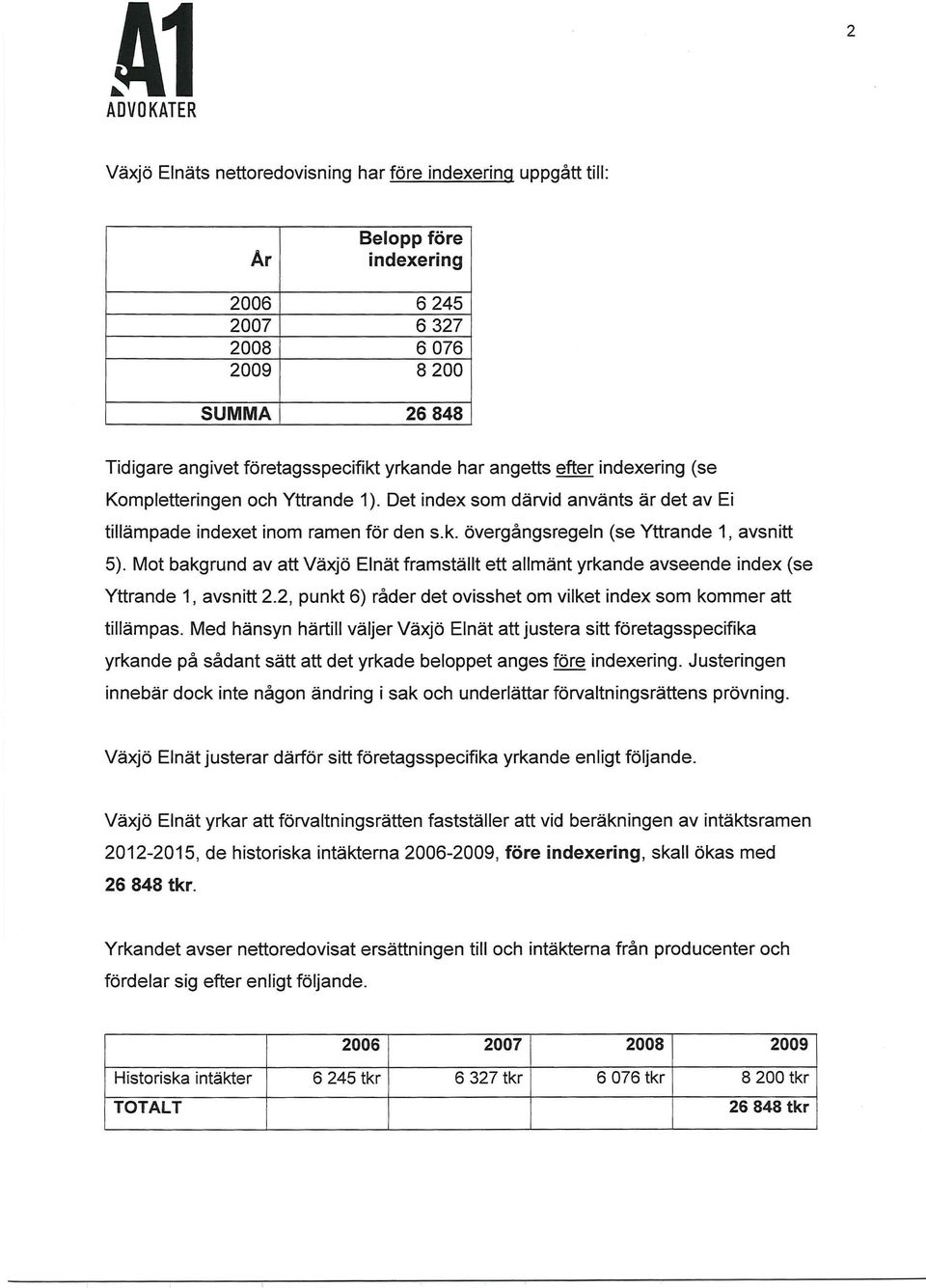 Mot bakgrund av att Växjö Elnät framställt ett allmänt yrkande avseende index (se Yttrande 1, avsnitt 2.2, punkt 6) råder det ovisshet om vilket index som kommer att tillämpas.