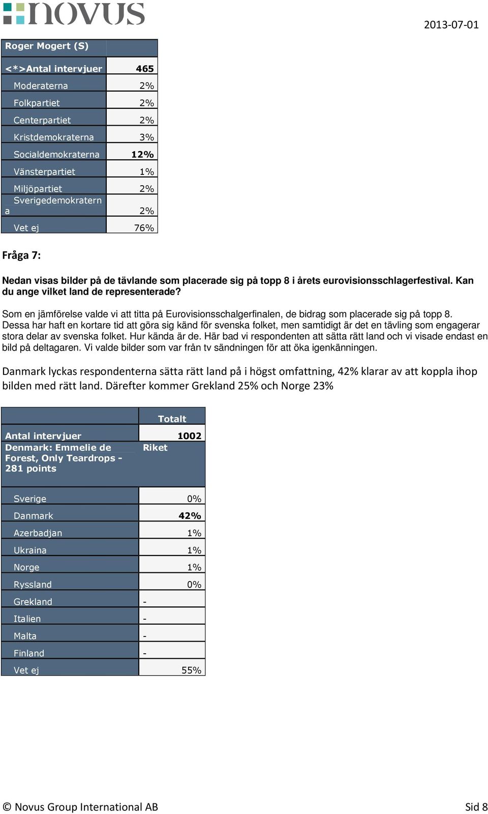 Som en jämförelse valde vi att titta på Eurovisionsschalgerfinalen, de bidrag som placerade sig på topp 8.