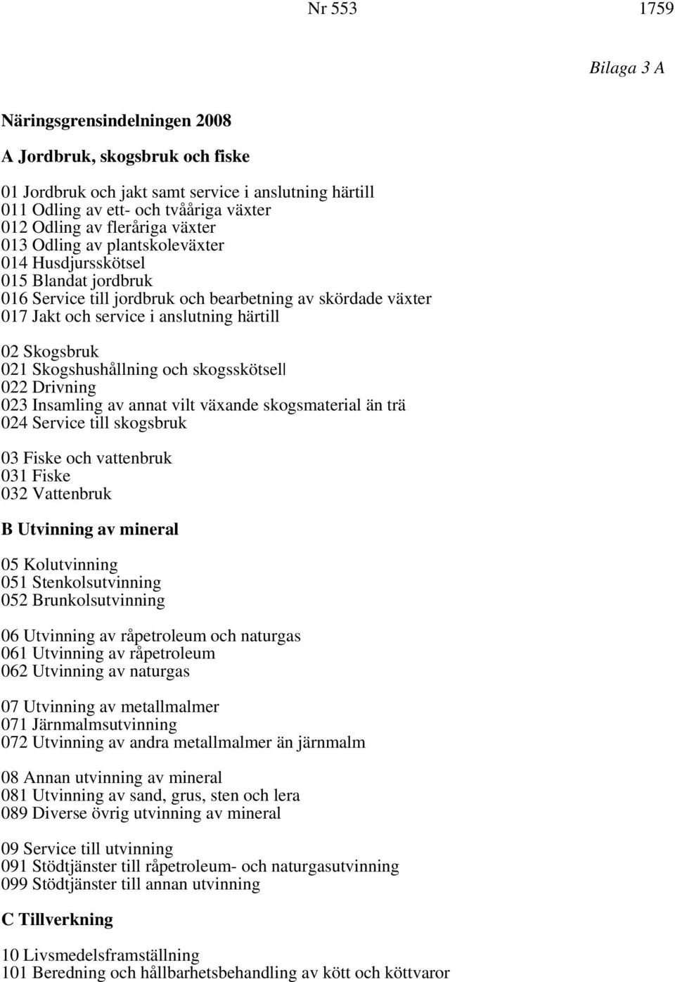 Skogsbruk 021 Skogshushållning och skogsskötsel 022 Drivning 023 Insamling av annat vilt växande skogsmaterial än trä 024 Service till skogsbruk 03 Fiske och vattenbruk 031 Fiske 032 Vattenbruk B