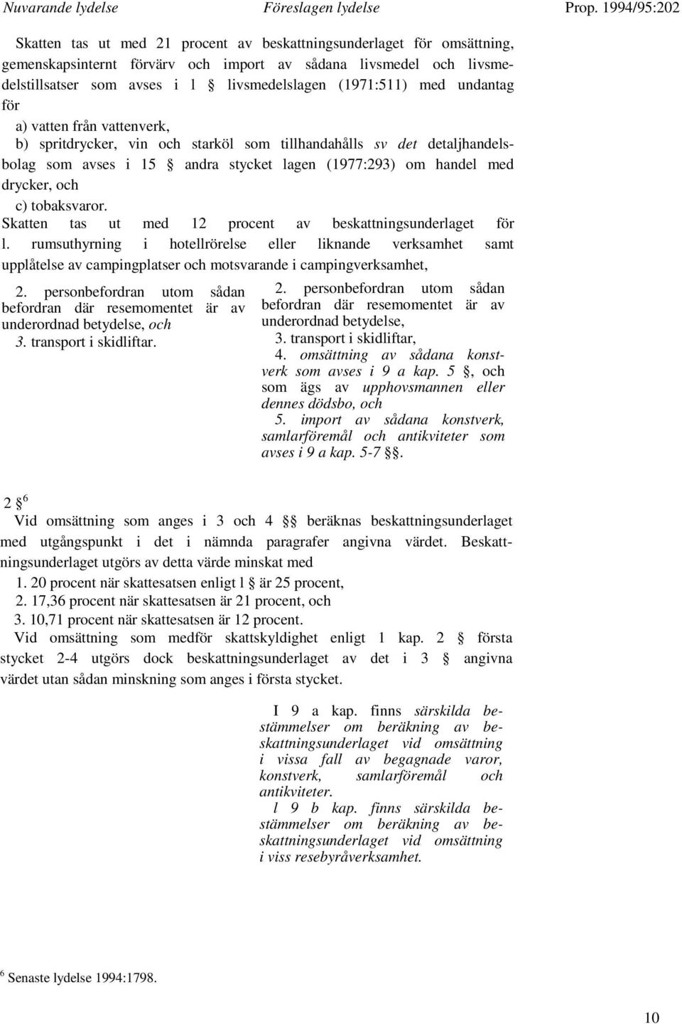 (1977:293) om handel med drycker, och c) tobaksvaror. Skatten tas ut med 12 procent av beskattningsunderlaget för l.