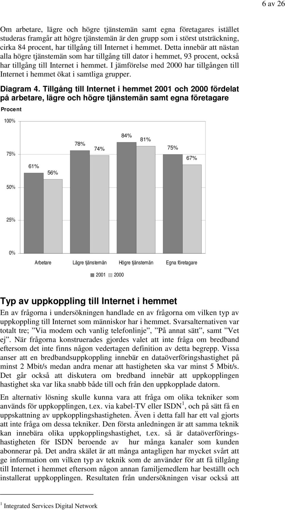 I jämförelse med 2000 har tillgången till Internet i hemmet ökat i samtliga grupper. Diagram 4.