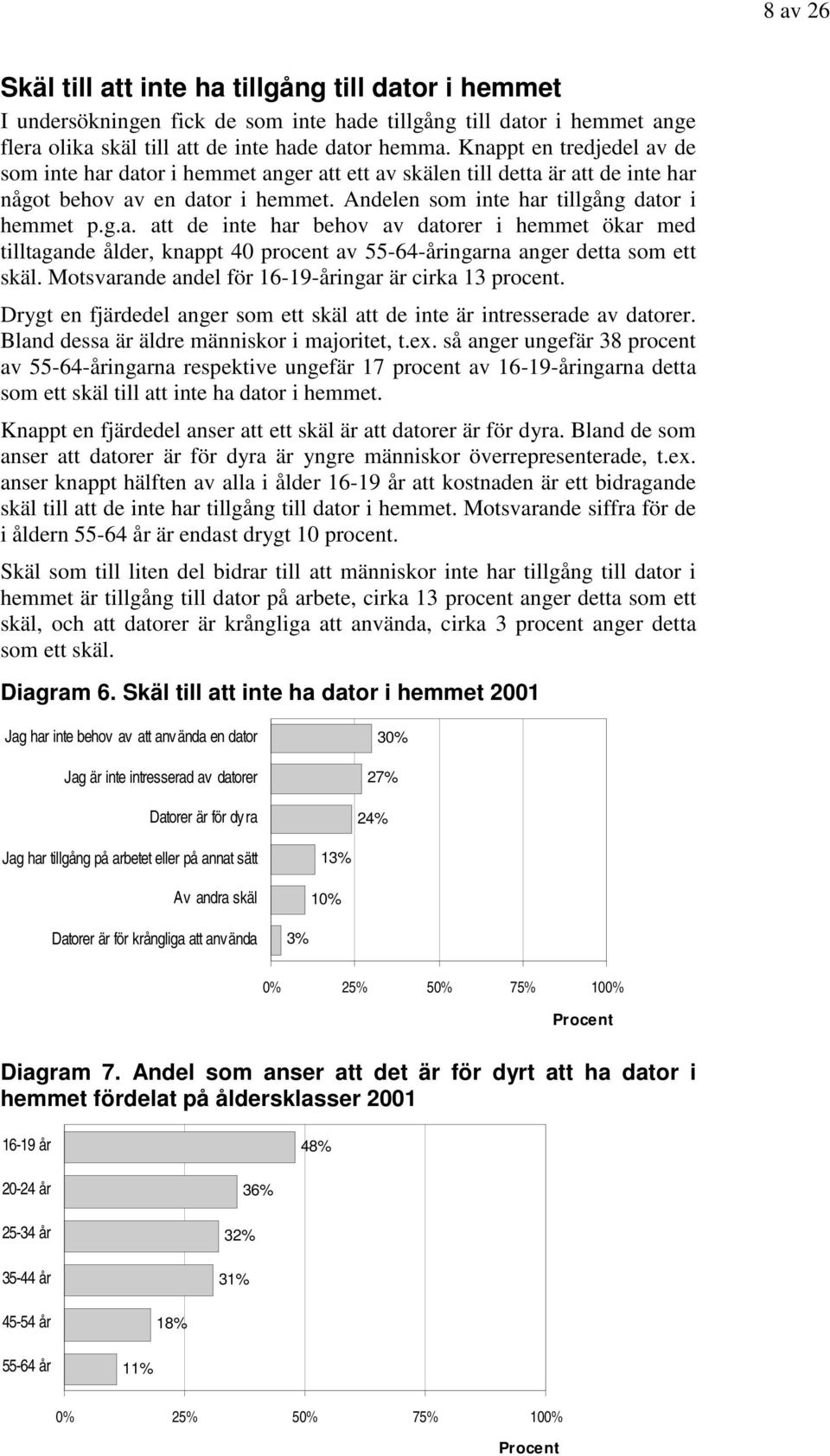 Motsvarande andel för 16-19-åringar är cirka 13 procent. Drygt en fjärdedel anger som ett skäl att de inte är intresserade av datorer. Bland dessa är äldre människor i majoritet, t.ex.