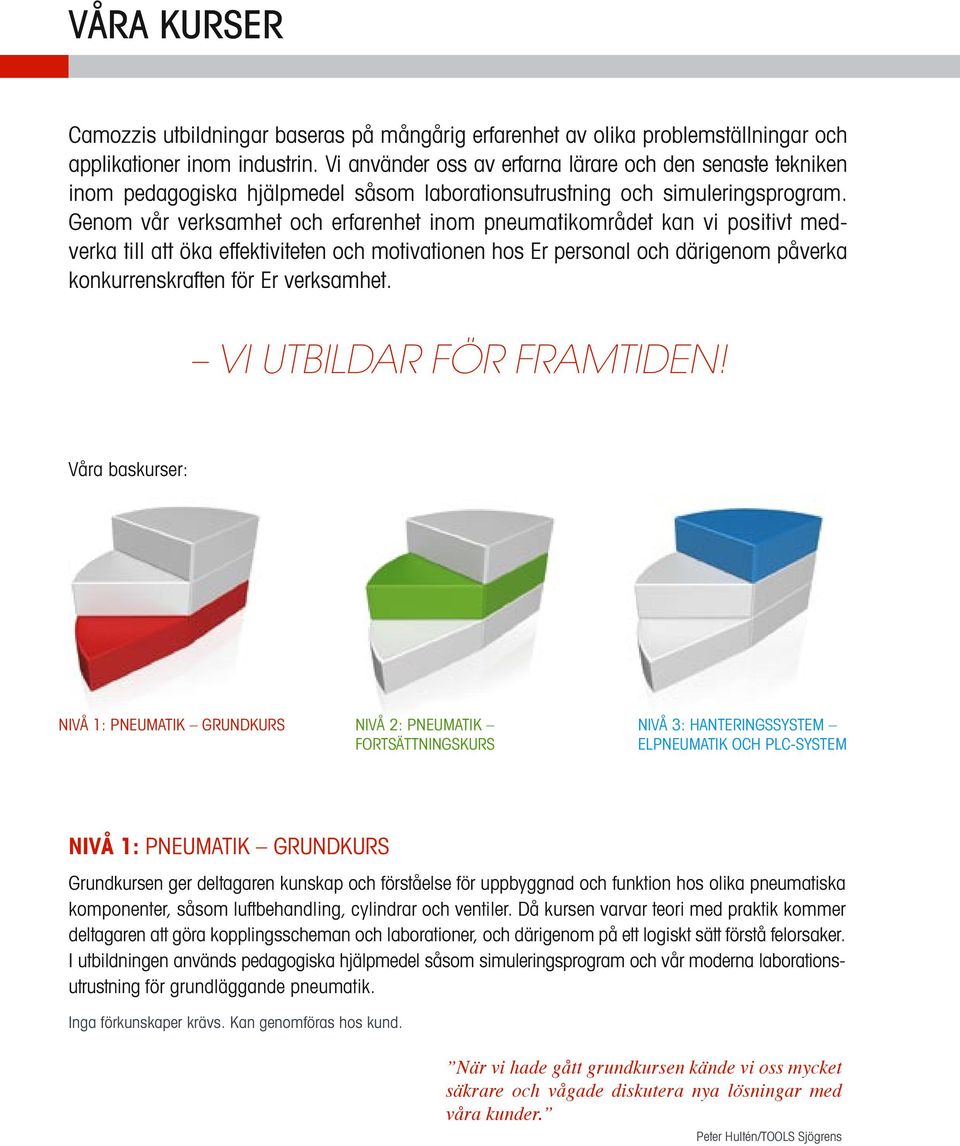 Genom vår verksamhet och erfarenhet inom pneumatikområdet kan vi positivt medverka till att öka effektiviteten och motivationen hos Er personal och därigenom påverka konkurrenskraften för Er