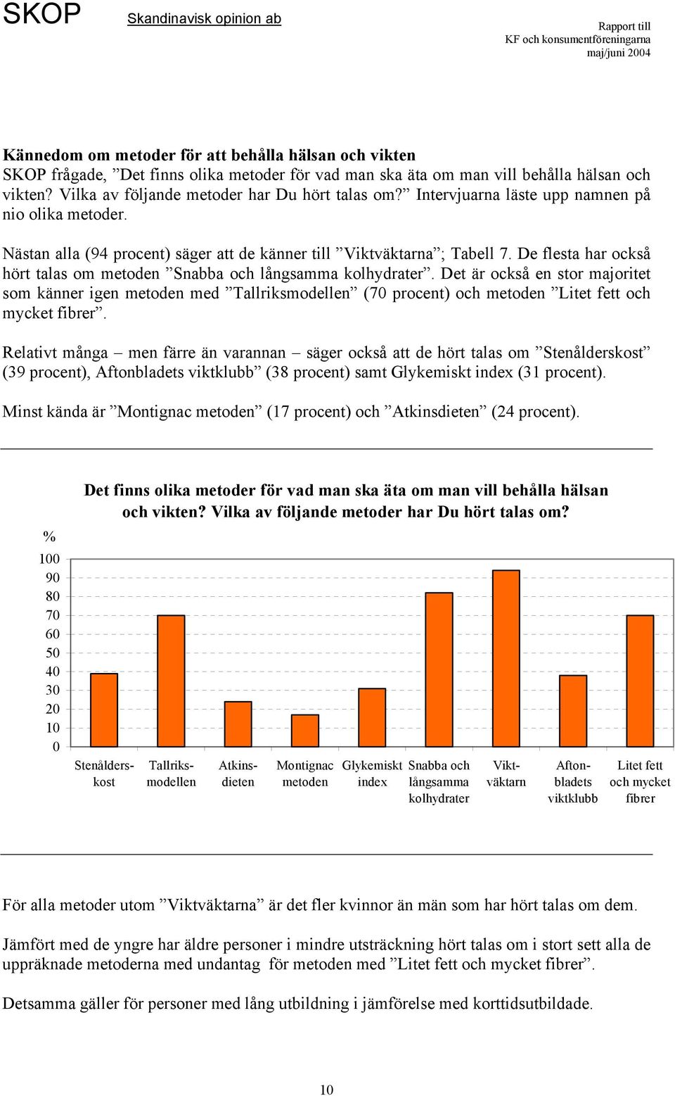 De flesta har också hört talas om metoden Snabba och långsamma kolhydrater.