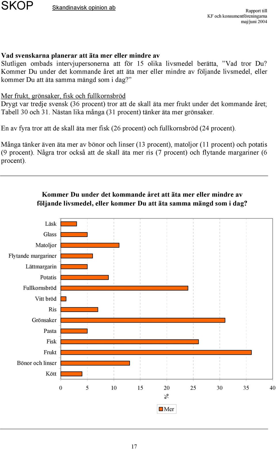 Mer frukt, grönsaker, fisk och fullkornsbröd Drygt var tredje svensk (36 procent) tror att de skall äta mer frukt under det kommande året; Tabell 3 och 31.