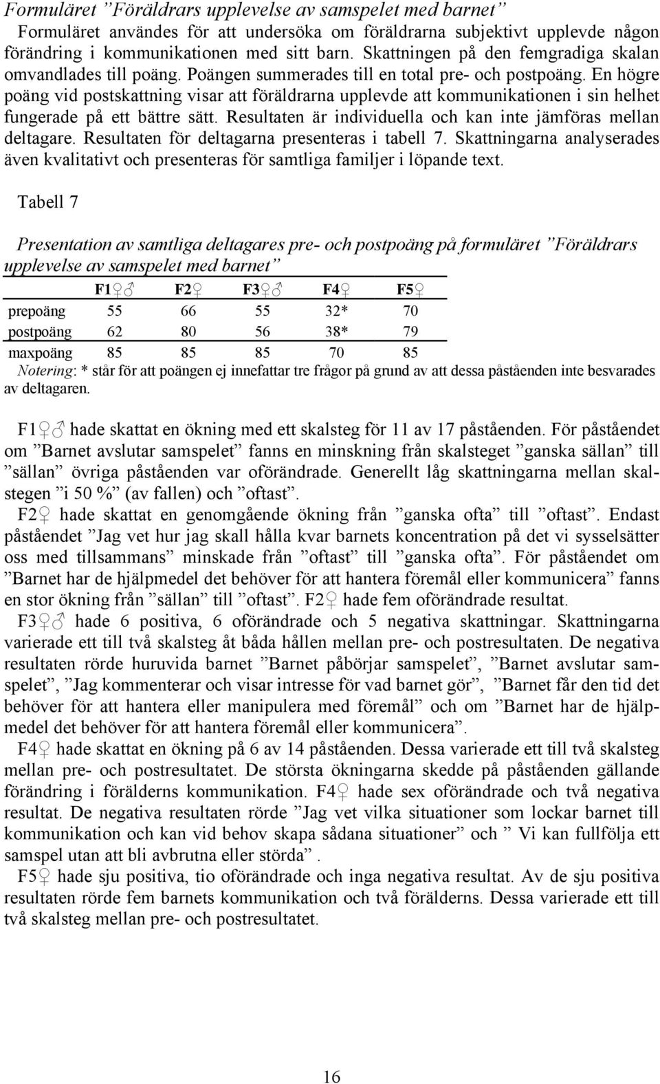 En högre poäng vid postskattning visar att föräldrarna upplevde att kommunikationen i sin helhet fungerade på ett bättre sätt. Resultaten är individuella och kan inte jämföras mellan deltagare.