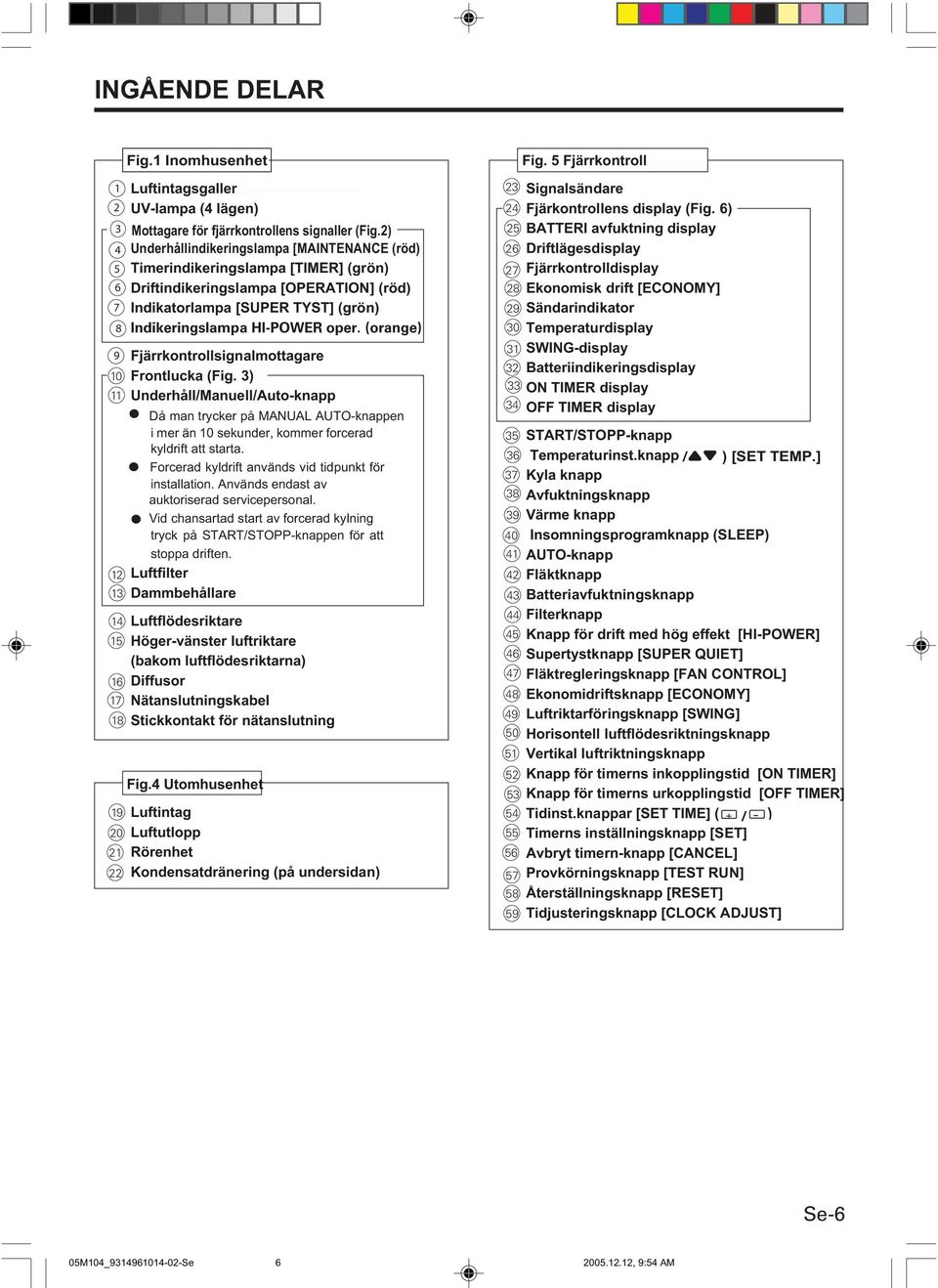 (orange) Fjärrkontrollsignalmottagare Frontlucka (Fig. 3) Underhåll/Manuell/Auto-knapp Då man trycker på MANUAL AUTO-knappen i mer än 0 sekunder, kommer forcerad kyldrift att starta.