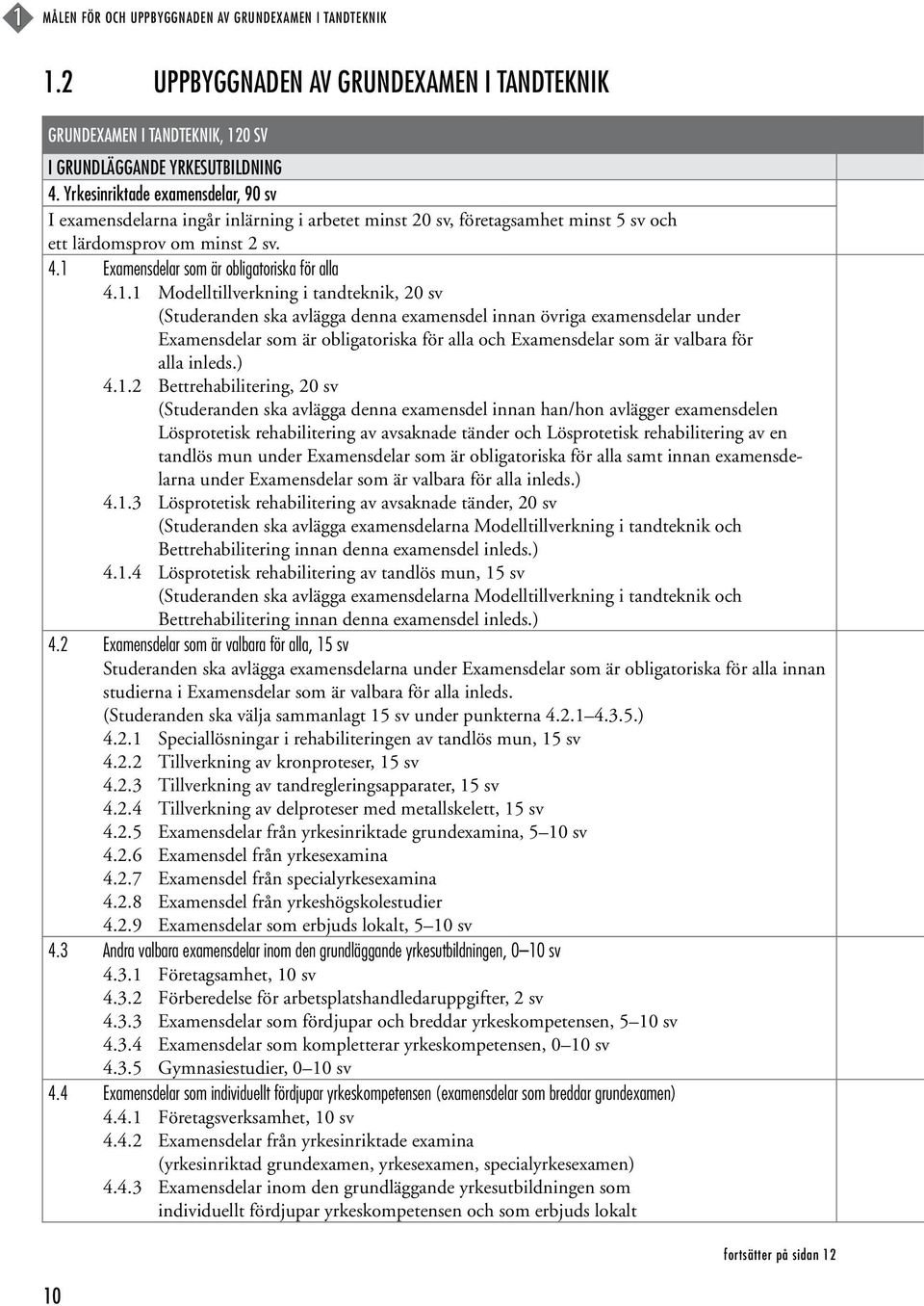 1.1 Modelltillverkning i tandteknik, 20 sv (Studeranden ska avlägga denna examensdel innan övriga examensdelar under Examensdelar som är obligatoriska för alla och Examensdelar som är valbara för