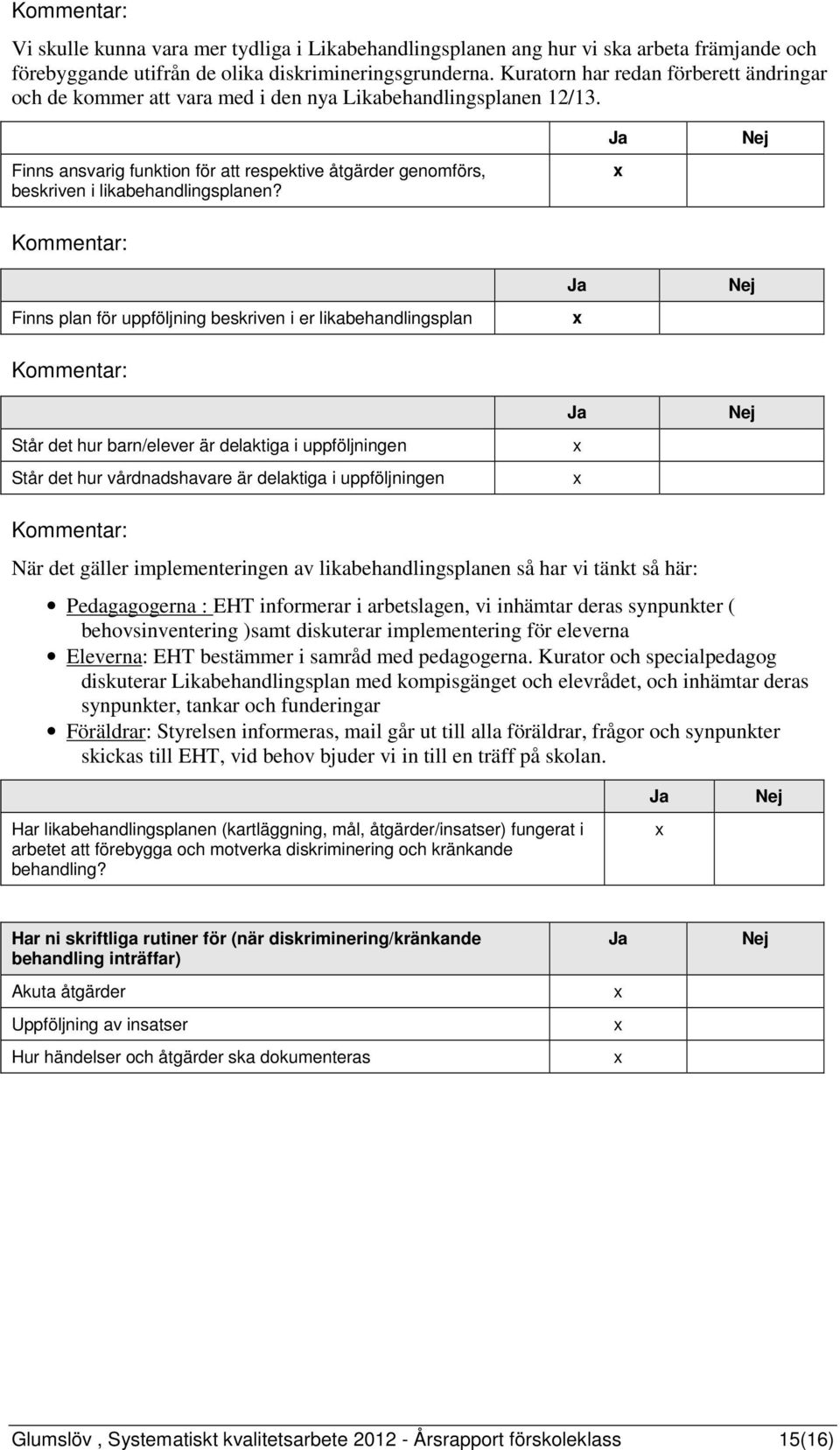 Finns ansvarig funktion för att respektive åtgärder genomförs, beskriven i likabehandlingsplanen?