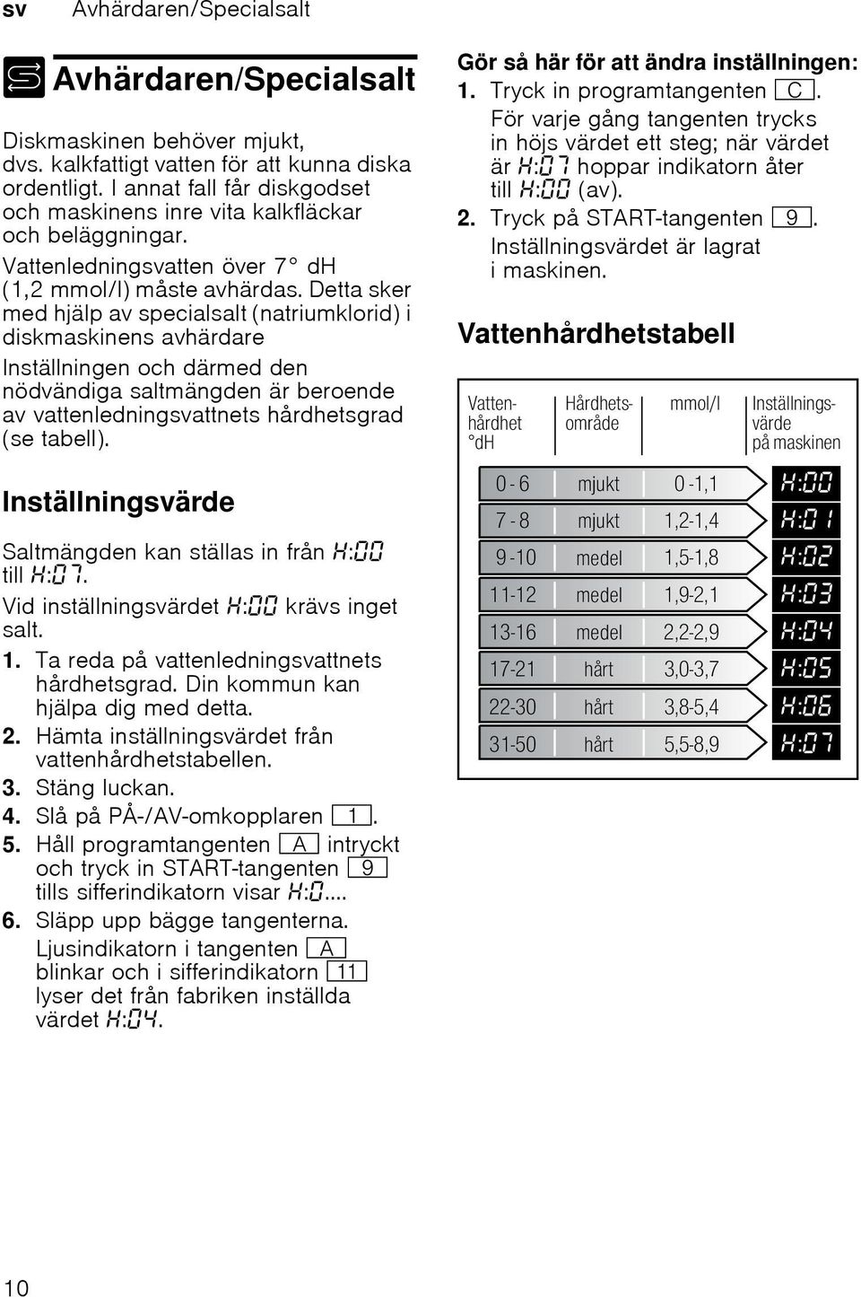 Detta sker med hjälp av specialsalt (natriumklorid) i diskmaskinens avhärdare Inställningen och därmed den nödvändiga saltmängden är beroende av vattenledningattnets hårdhetsgrad (se tabell).