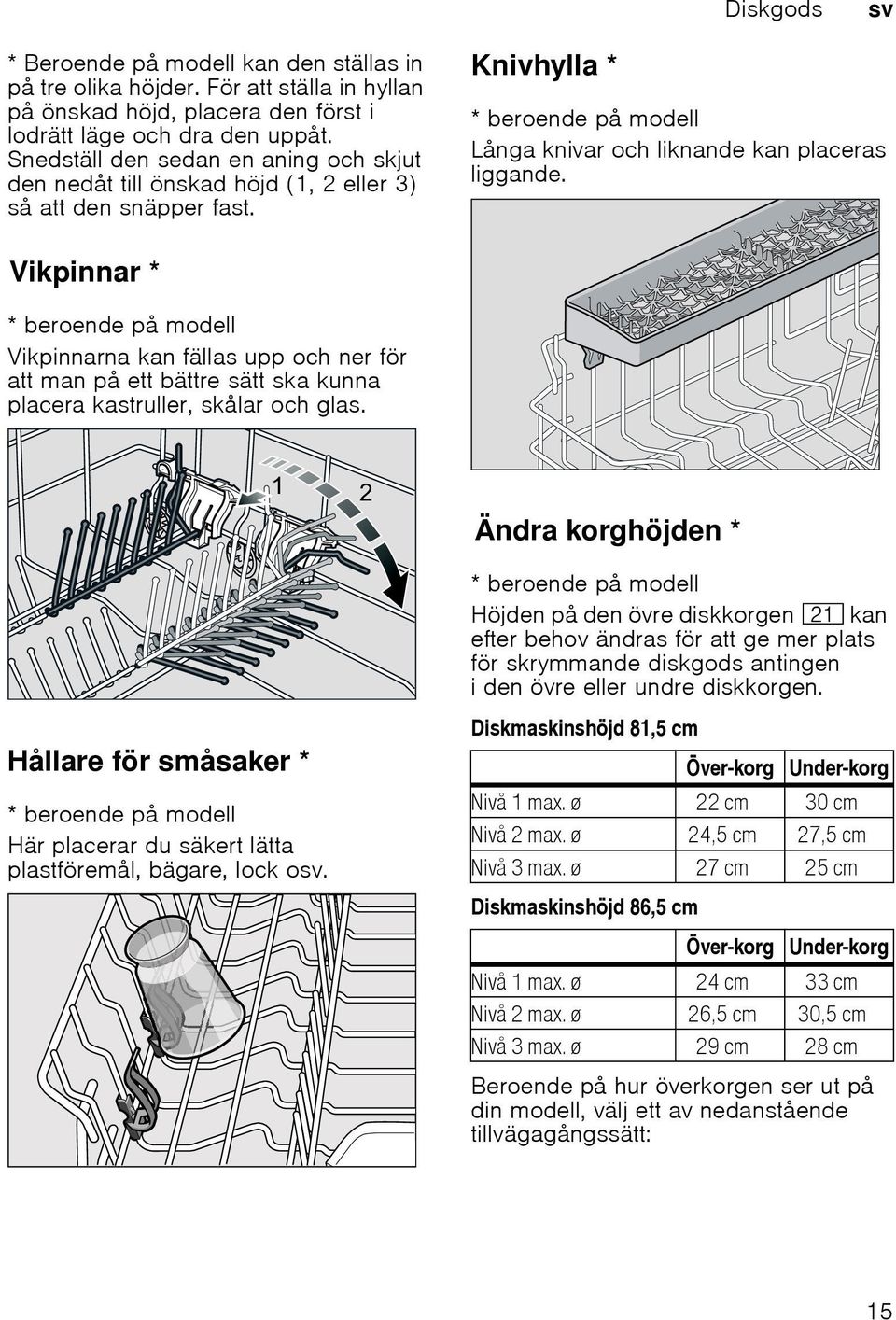 VikpinarVikpinnar * * beroende på modell Vikpinnarna kan fällas upp och ner för att man på ett bättre sätt ska kunna placera kastruller, skålar och glas.