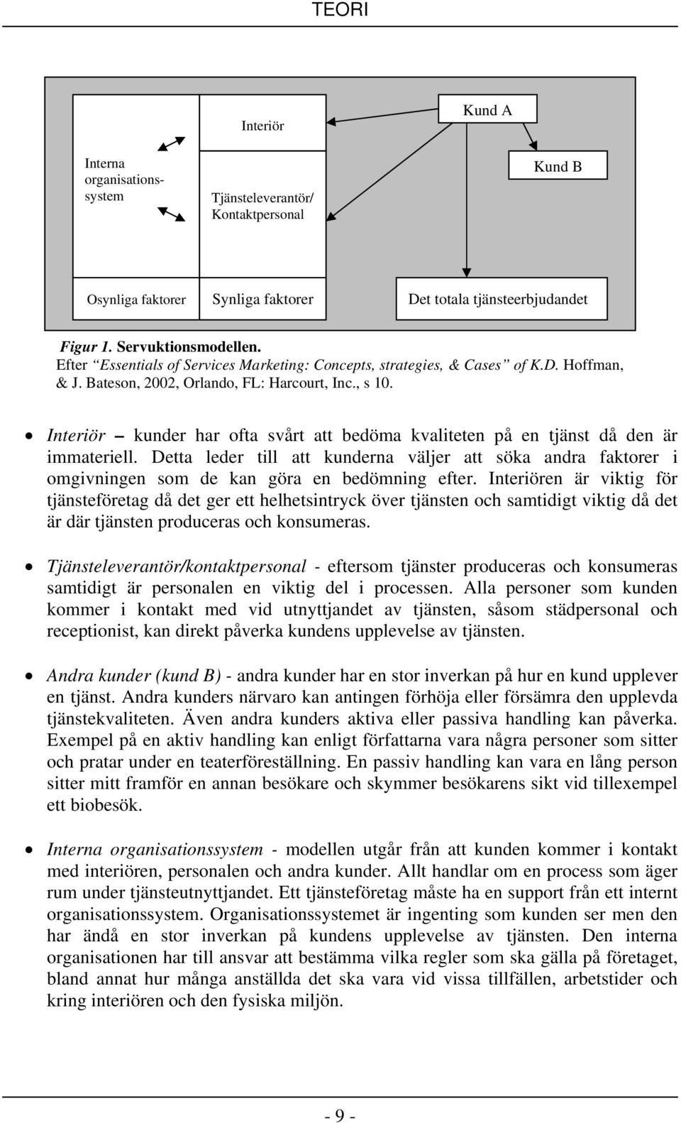 Interiör kunder har ofta svårt att bedöma kvaliteten på en tjänst då den är immateriell. Detta leder till att kunderna väljer att söka andra faktorer i omgivningen som de kan göra en bedömning efter.