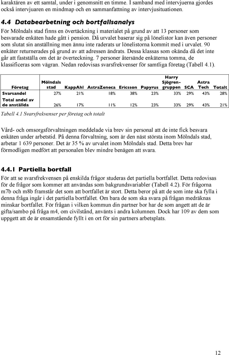 Då urvalet baserar sig på lönelistor kan även personer som slutat sin anställning men ännu inte raderats ur lönelistorna kommit med i urvalet. 90 enkäter returnerades på grund av att adressen ändrats.