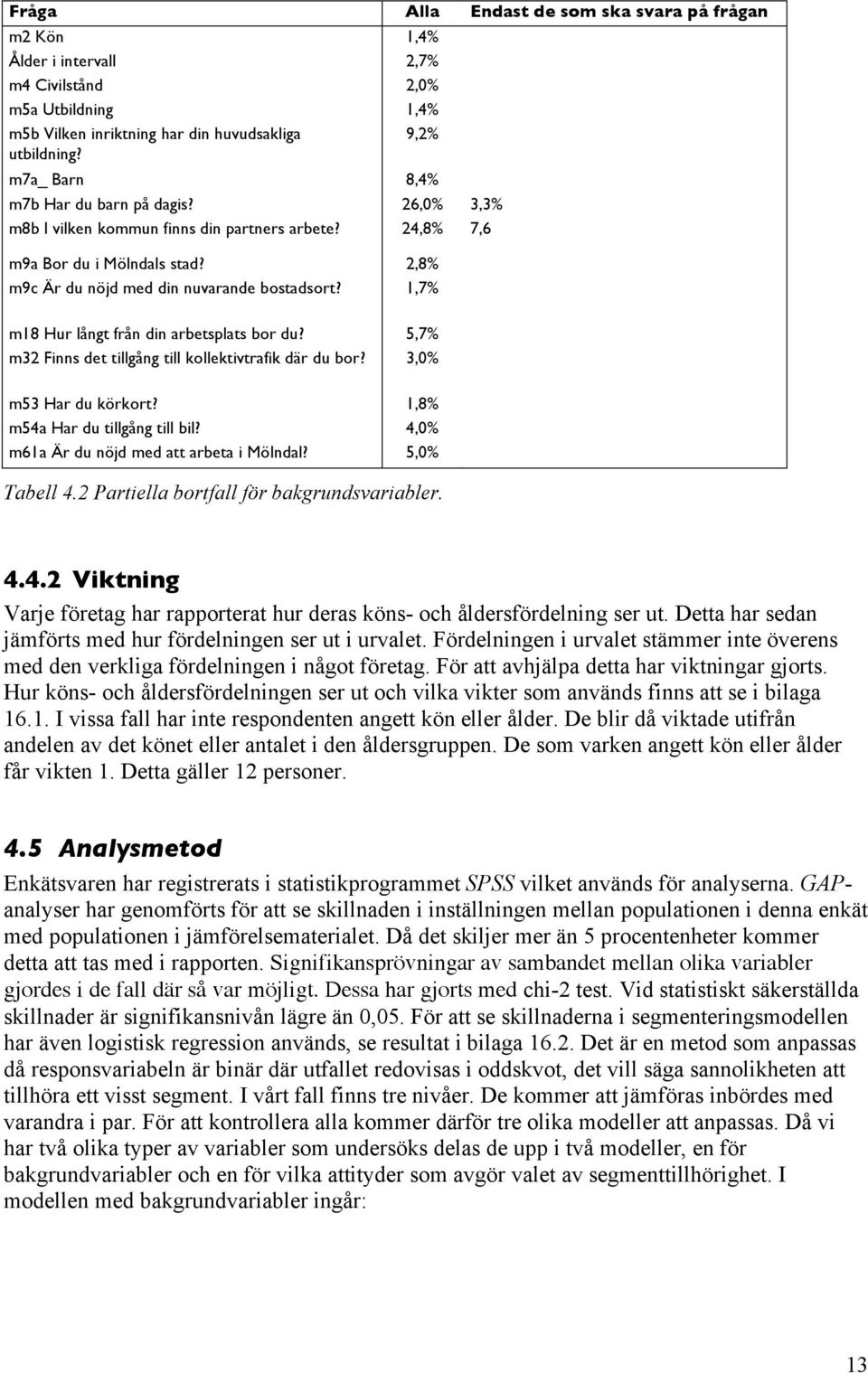 1,7% m18 Hur långt från din arbetsplats bor du? 5,7% m32 Finns det tillgång till kollektivtrafik där du bor? 3,0% m53 Har du körkort? 1,8% m54a Har du tillgång till bil?