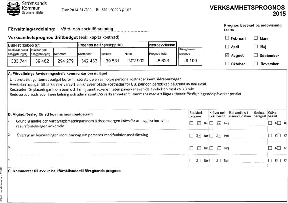 Kostnader lntakter Netto Prognos helar prognos 333741 39462 294279 342433 39531 302902-8623 -8 100 Prognos baserad pa redovisning t.o.m: D Februari D April o Augusti D Oktober D Mars D Maj D September D November A.