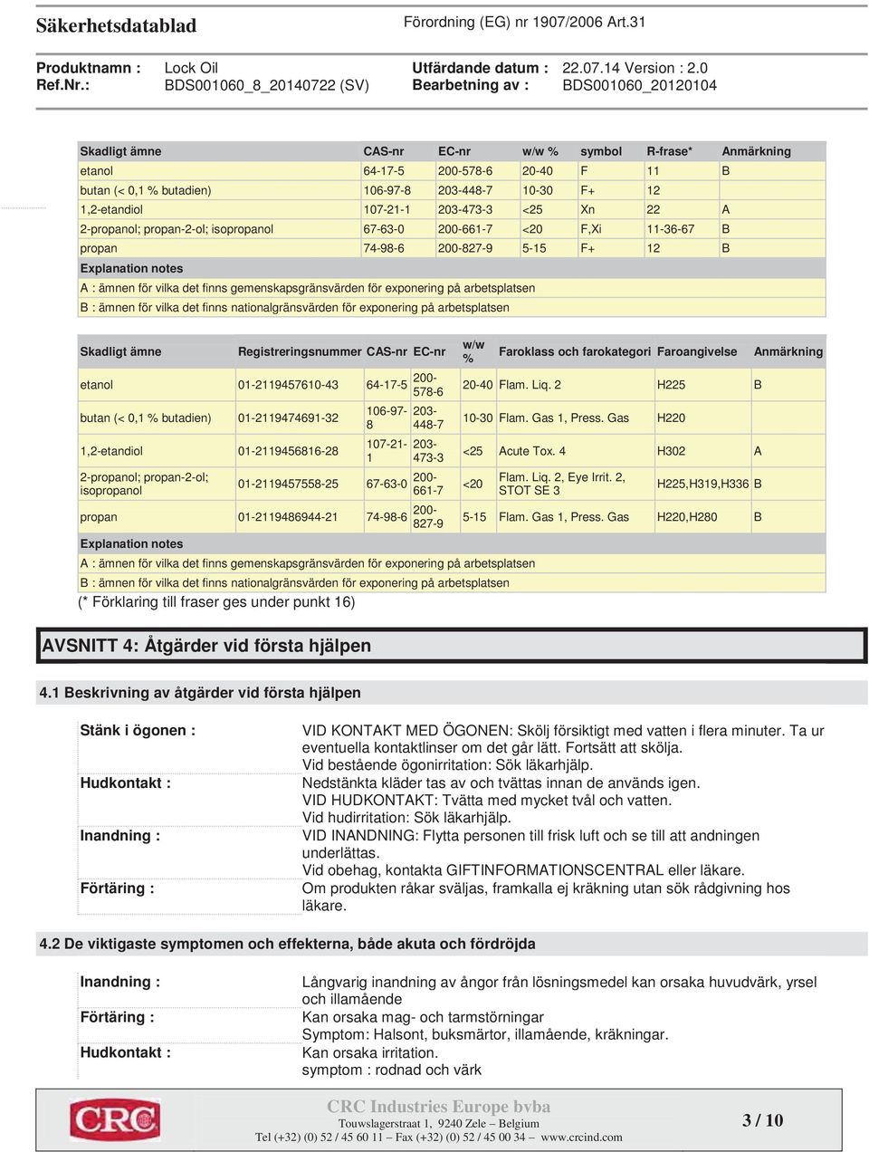 203-448-7 10-30 F+ 12 1,2-etandiol 107-21-1 203-473-3 <25 Xn 22 A 2-propanol; propan-2-ol; isopropanol 67-63-0 200-661-7 <20 F,Xi 11-36-67 B propan 74-98-6 200-827-9 5-15 F+ 12 B Explanation notes A