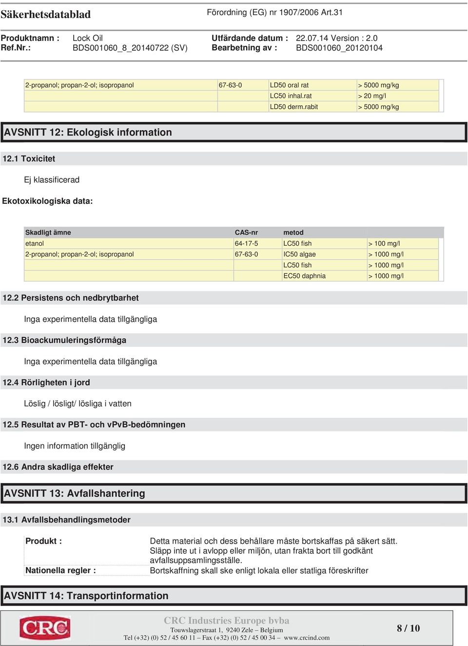 rabit > 5000 mg/kg AVSNITT 12: Ekologisk information 12.