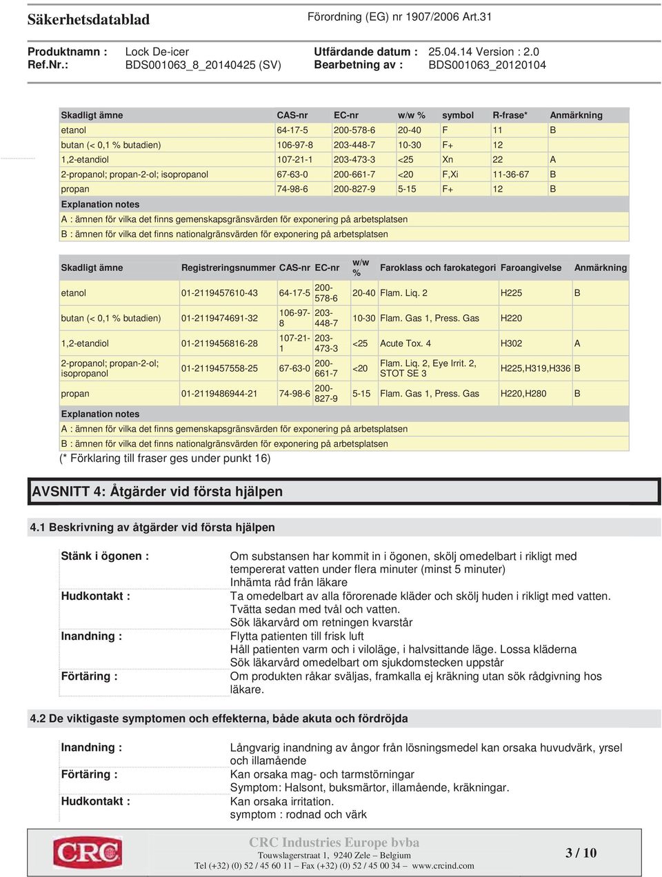 203-448-7 10-30 F+ 12 1,2-etandiol 107-21-1 203-473-3 <25 Xn 22 A 2-propanol; propan-2-ol; isopropanol 67-63-0 200-661-7 <20 F,Xi 11-36-67 B propan 74-98-6 200-827-9 5-15 F+ 12 B Explanation notes A