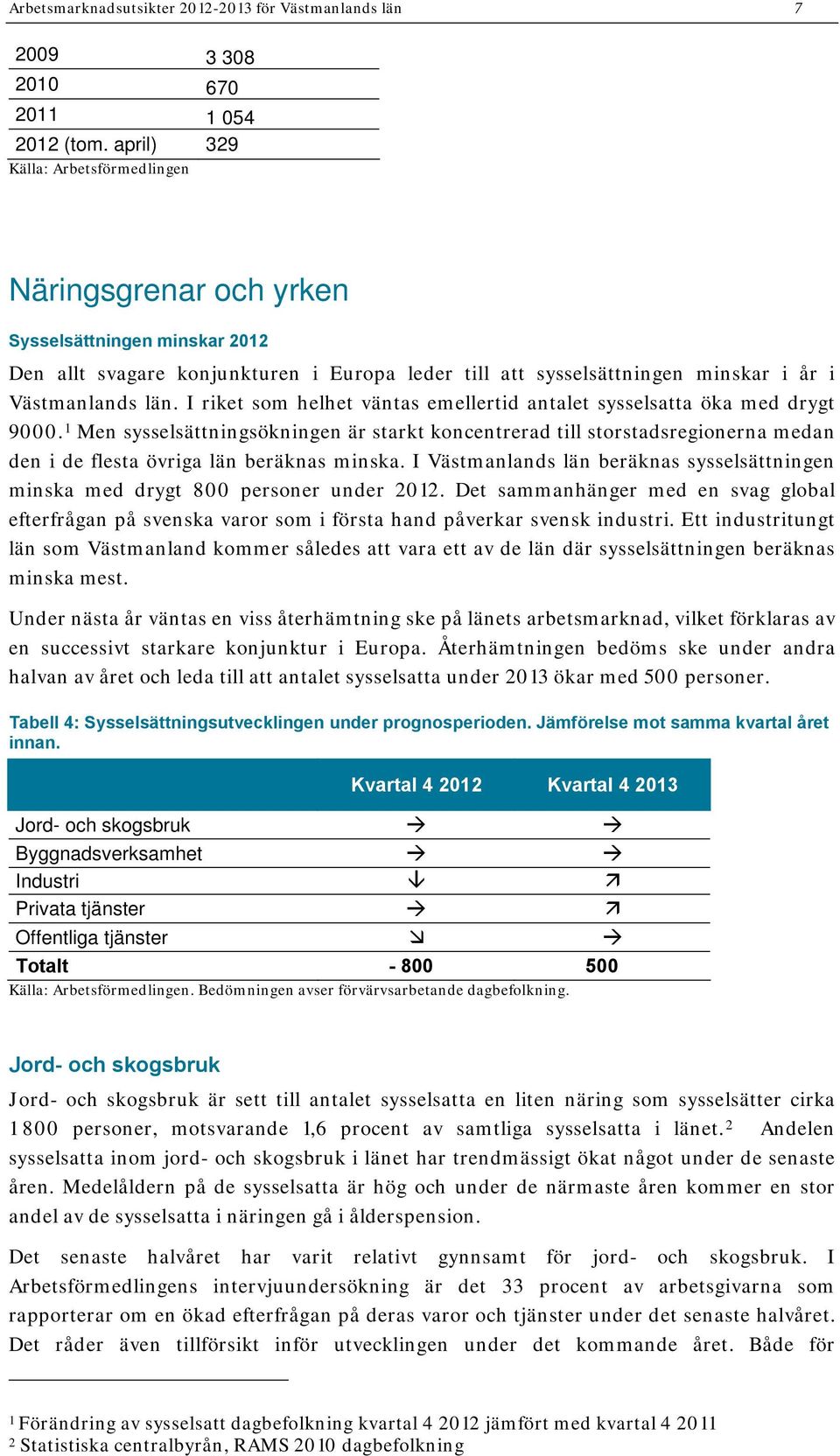 I riket som helhet väntas emellertid antalet sysselsatta öka med drygt 9000.