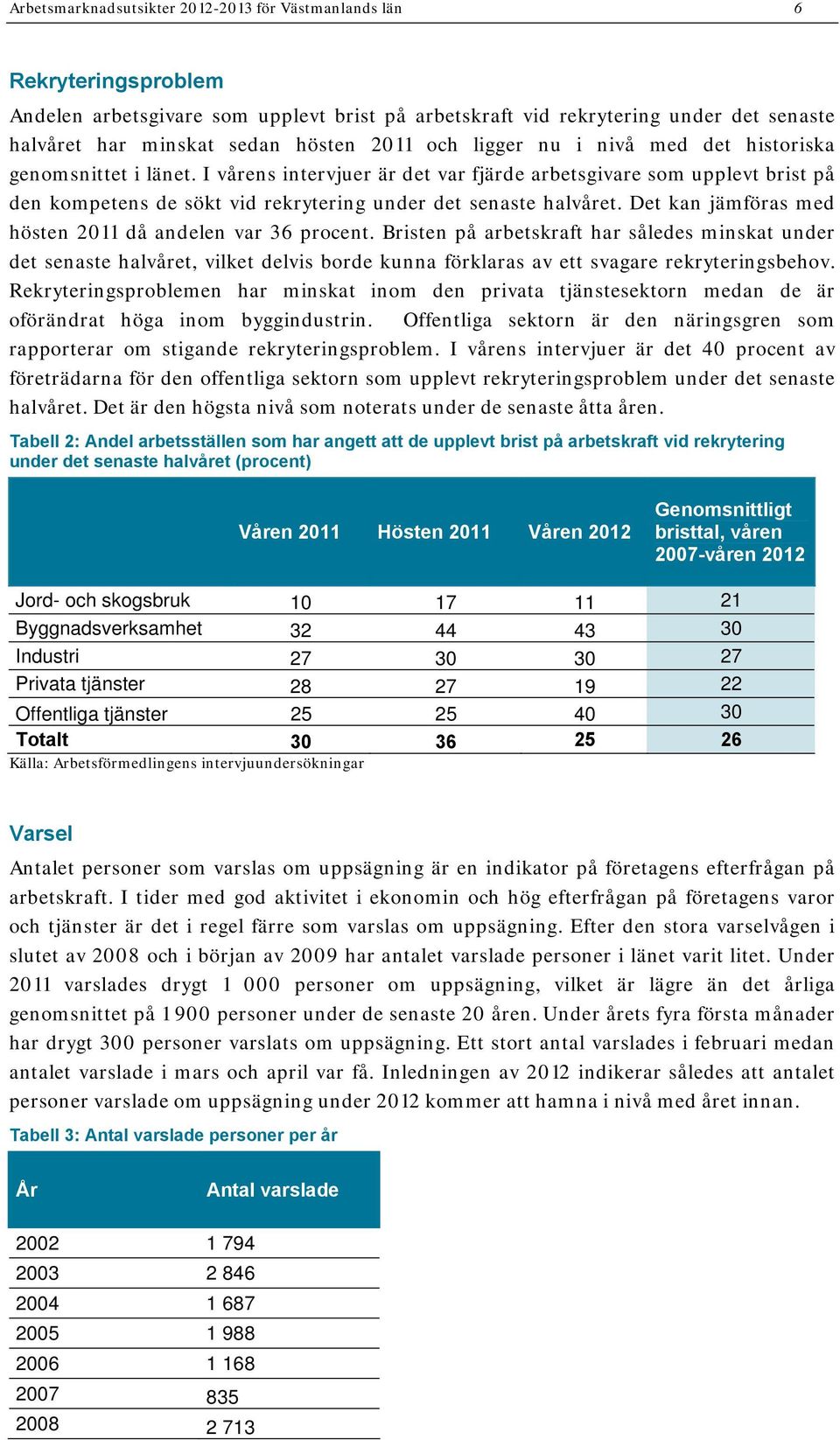 I vårens intervjuer är det var fjärde arbetsgivare som upplevt brist på den kompetens de sökt vid rekrytering under det senaste halvåret. Det kan jämföras med hösten 2011 då andelen var 36 procent.