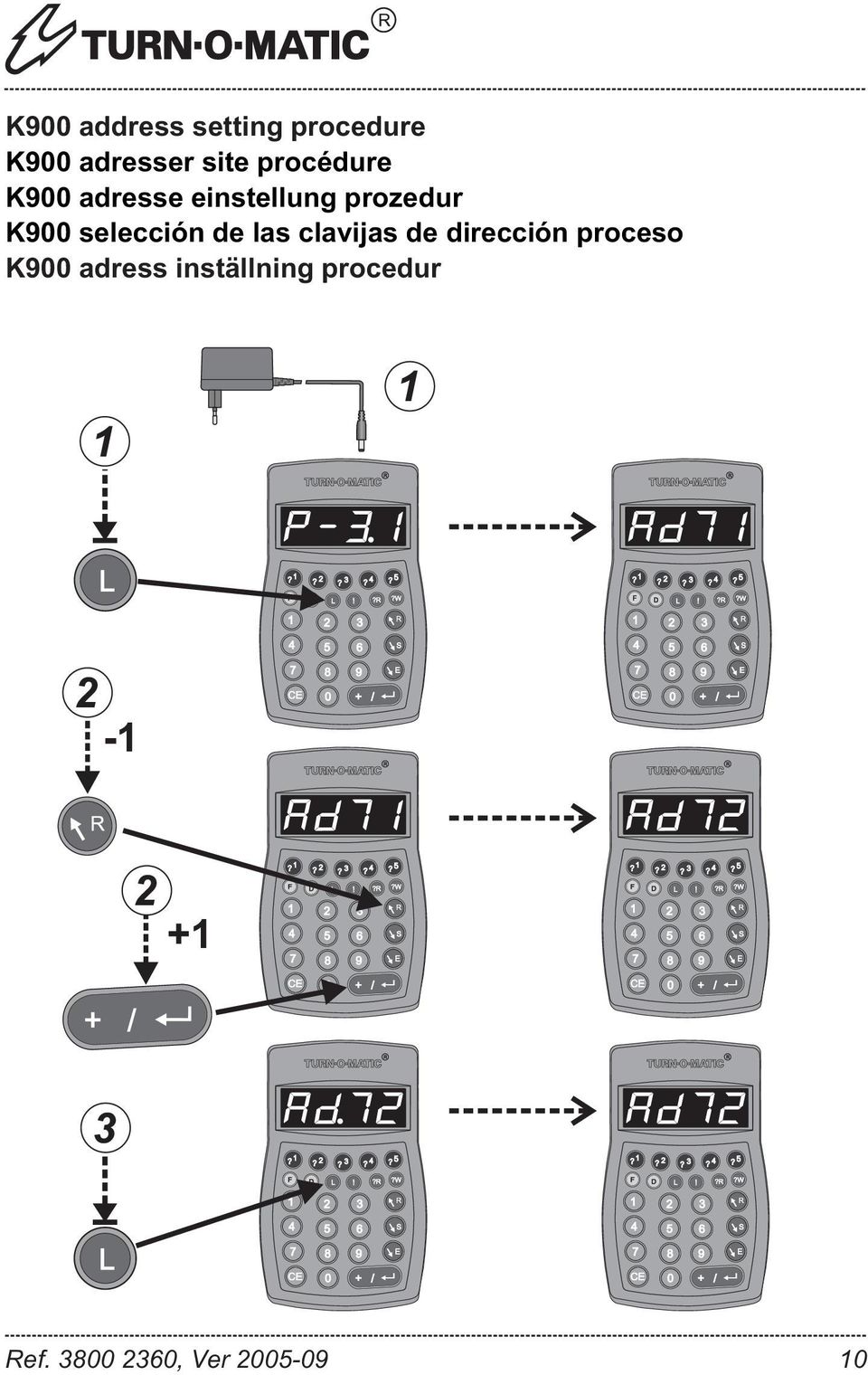 selección de las clavijas de dirección proceso K900