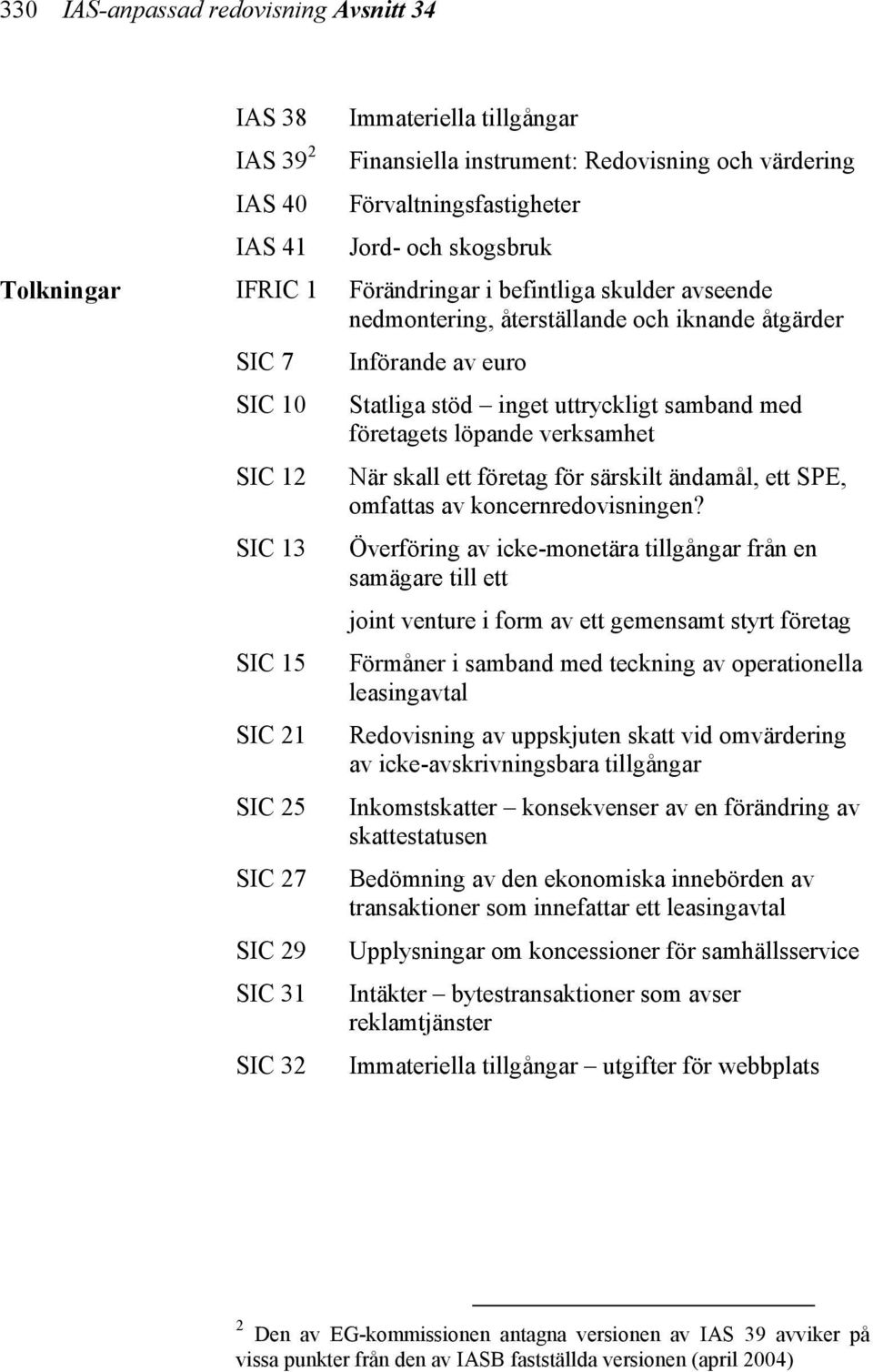 euro Statliga stöd inget uttryckligt samband med företagets löpande verksamhet När skall ett företag för särskilt ändamål, ett SPE, omfattas av koncernredovisningen?