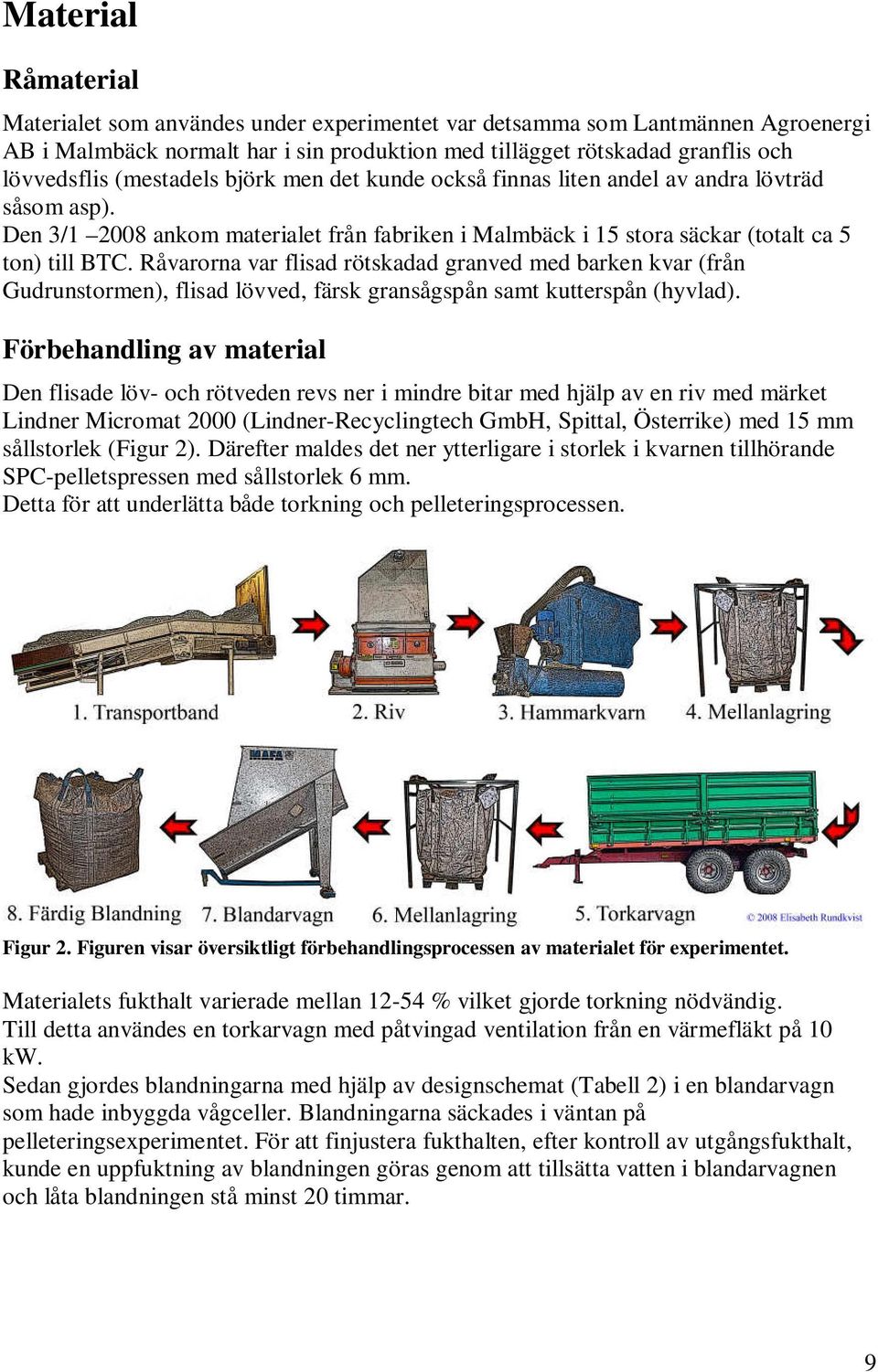 Råvarorna var flisad rötskadad granved med barken kvar (från Gudrunstormen), flisad lövved, färsk gransågspån samt kutterspån (hyvlad).