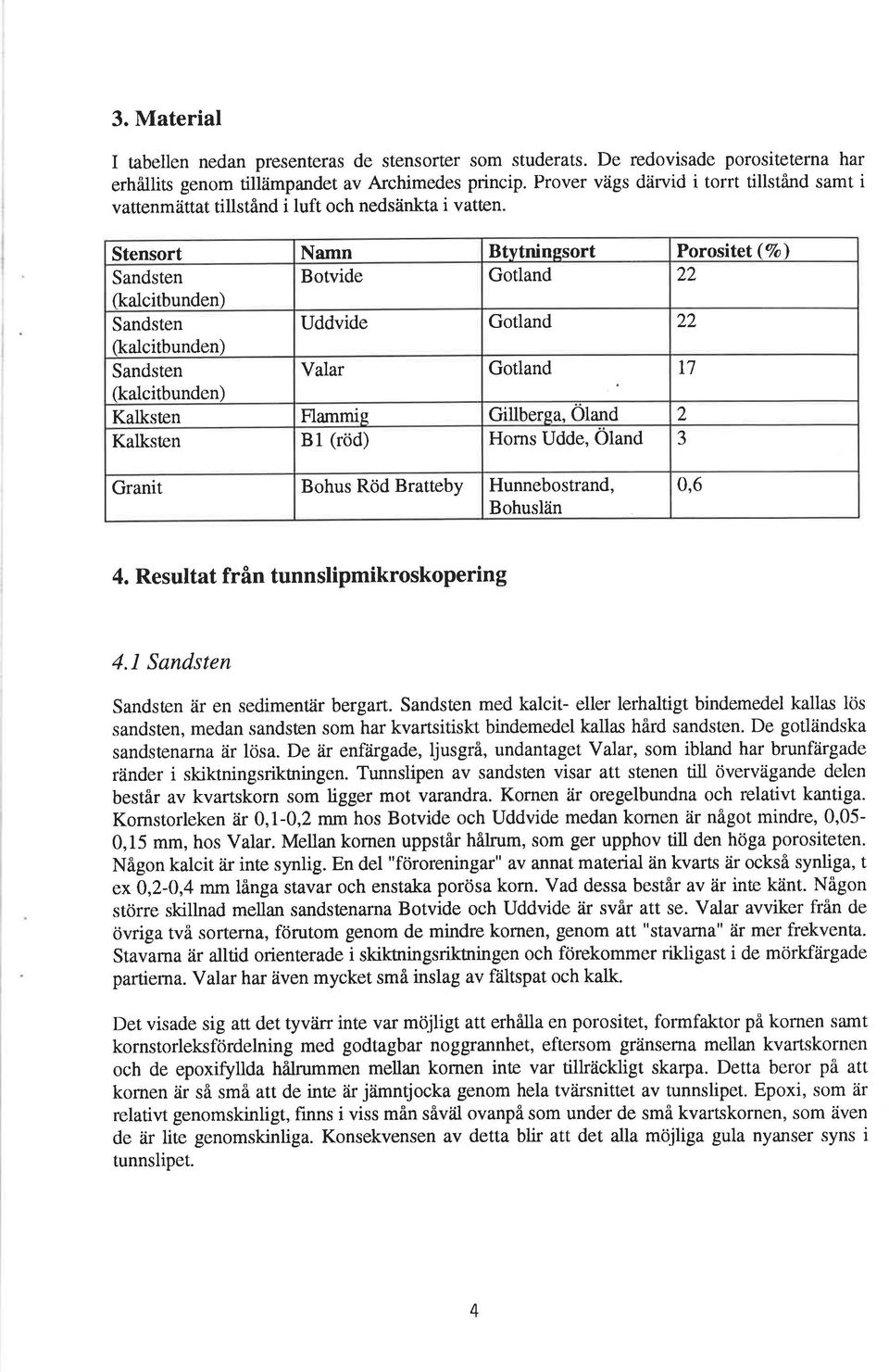 Stensort Namn Btvtninssort Porositet (%) Sandsten Bowide Gotland 22 (kalcitbunden) Sandsten Uddvide Gotland 22 (kalcitbunden) Sandsten Valar Gotland t] (kalcitbunden) Kalksten Flammie Gillberea,