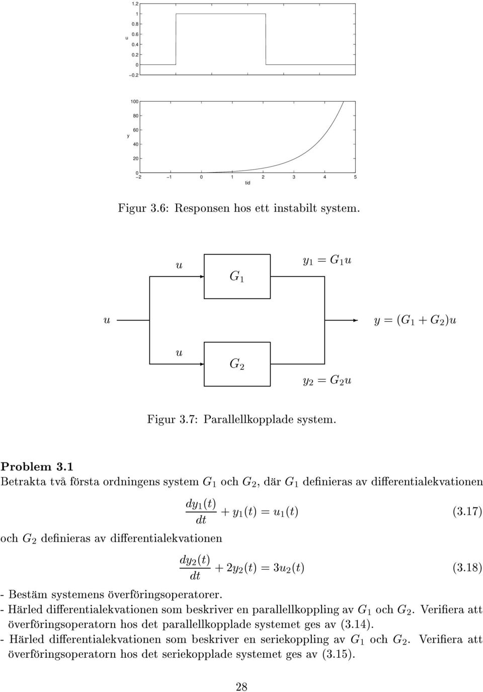 7è dy 2 ètè +2y 2 ètè=3 2 ètè è3.8è - Best m systemens verf ringsoperatorer. - H rled dierentialekvationen som beskriver en parallellkoppling av G och G 2.