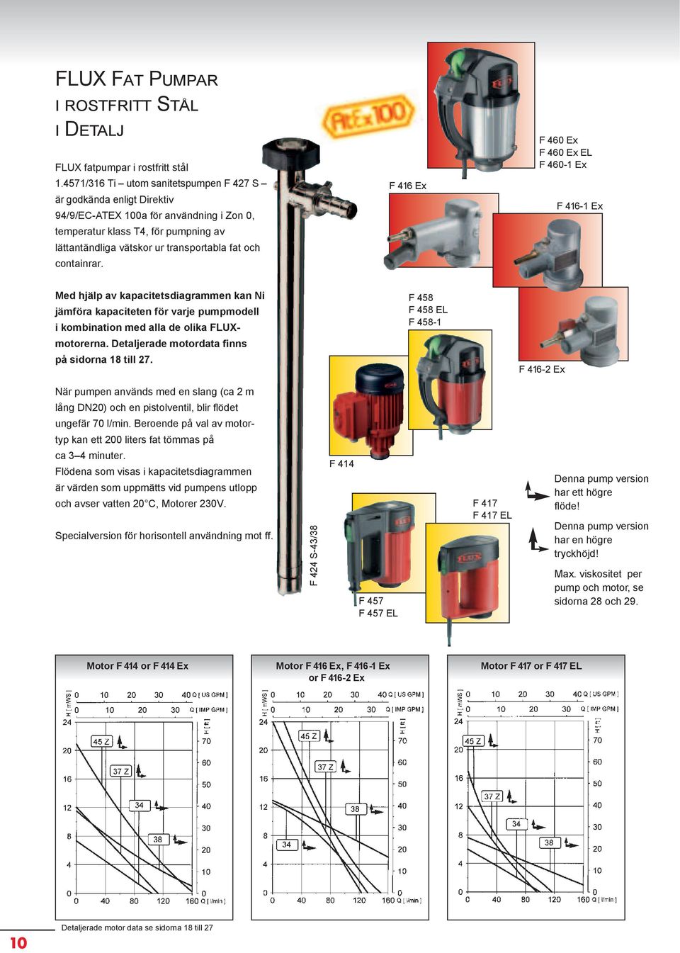 containrar. F 416 Ex F 460 Ex F 460 Ex EL F 460-1 Ex F 416-1 Ex Med hjälp av kapacitetsdiagrammen kan Ni jämföra kapaciteten för varje pumpmodell i kombination med alla de olika FLUXmotorerna.