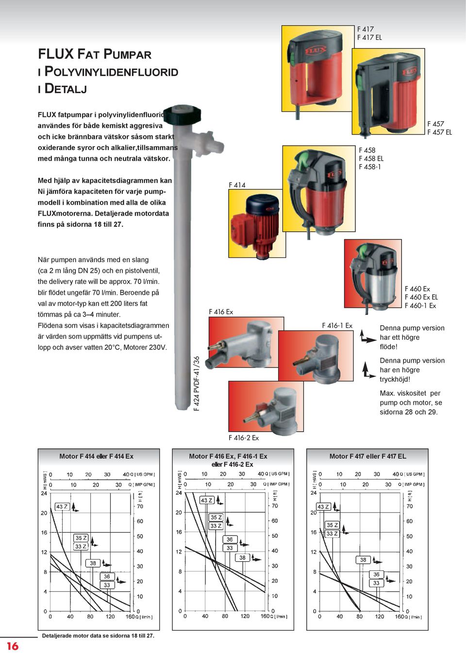 F 458 F 458 EL F 458-1 F 457 F 457 EL Med hjälp av kapacitetsdiagrammen kan Ni jämföra kapaciteten för varje pumpmodell i kombination med alla de olika FLUXmotorerna.