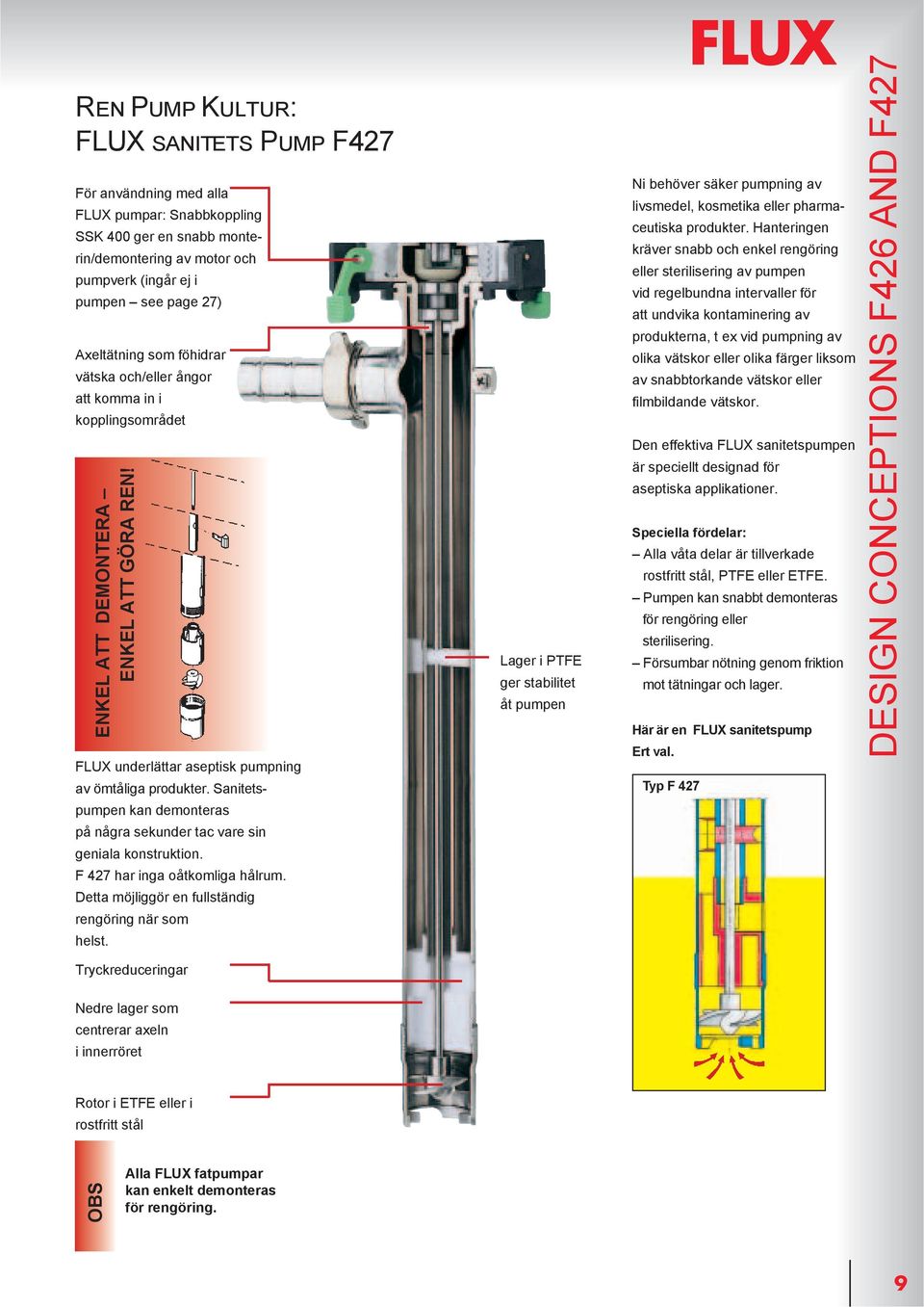 Sanitetspumpen kan demonteras på några sekunder tac vare sin geniala konstruktion. F 427 har inga oåtkomliga hålrum. Detta möjliggör en fullständig rengöring när som helst.