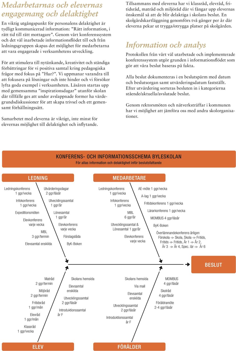 För att stimulera till nytänkande, kreativitet och ständiga förbättringar för vi positiva samtal kring pedagogiska frågor med fokus på Hur?