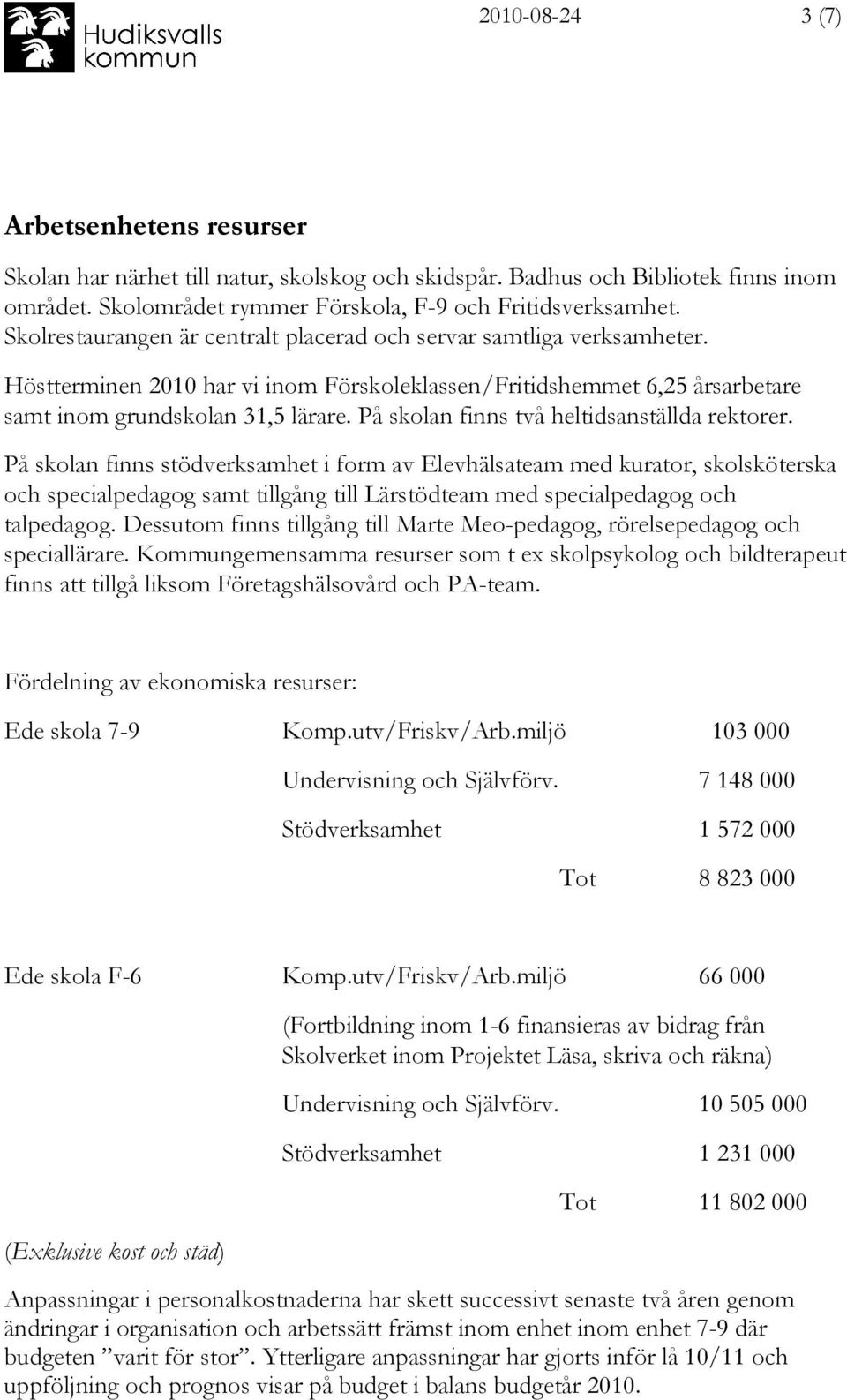 På skolan finns två heltidsanställda rektorer.