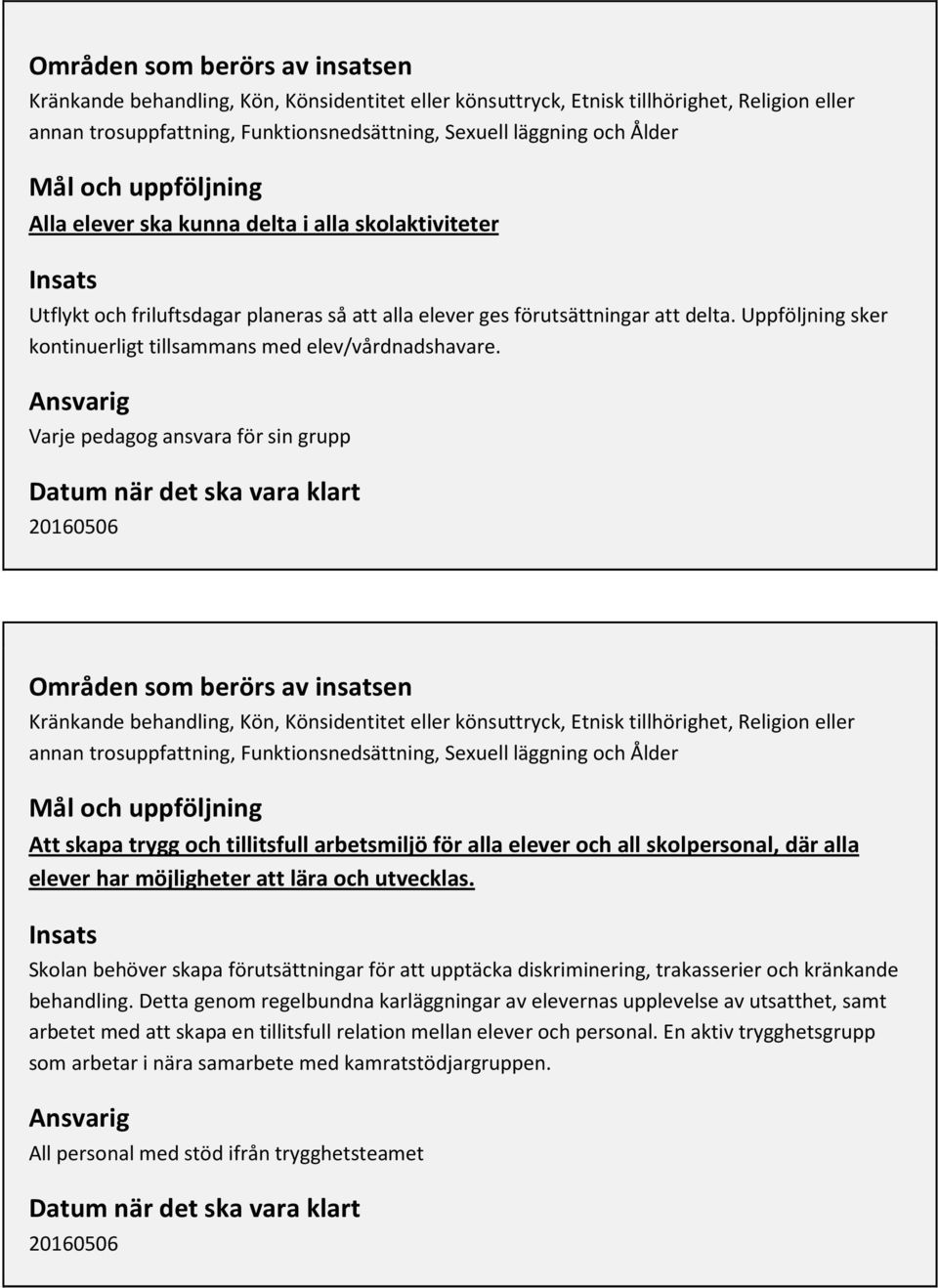 Varje pedagog ansvara för sin grupp 20160506 Områden som berörs av insatsen Att skapa trygg och tillitsfull arbetsmiljö för alla elever och all skolpersonal, där alla elever har möjligheter att lära