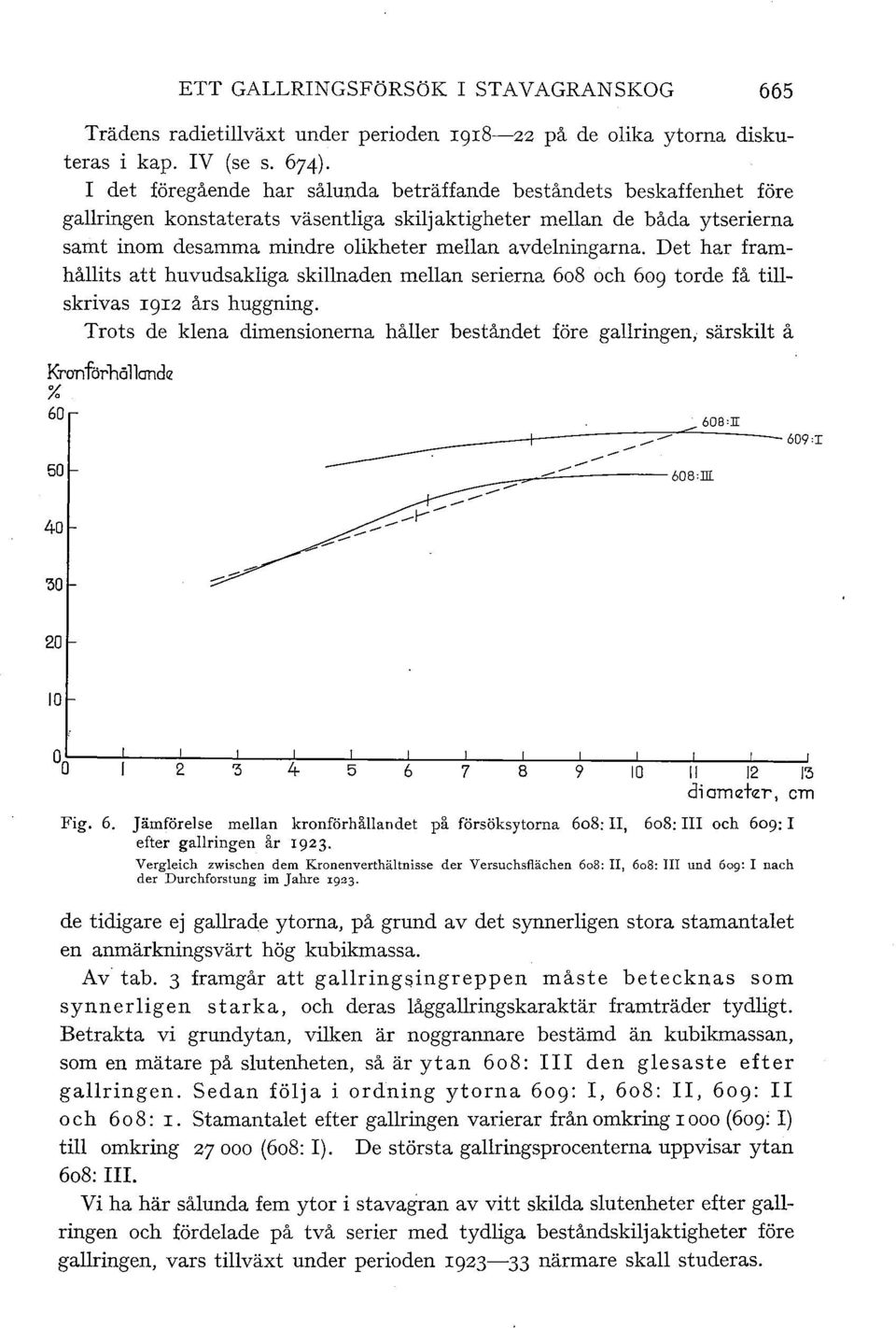 Det har framhåits att huvudsakiga skinaden mean serierna 6o8 och 6og torde få tiskrivas rgr2 års huggning.