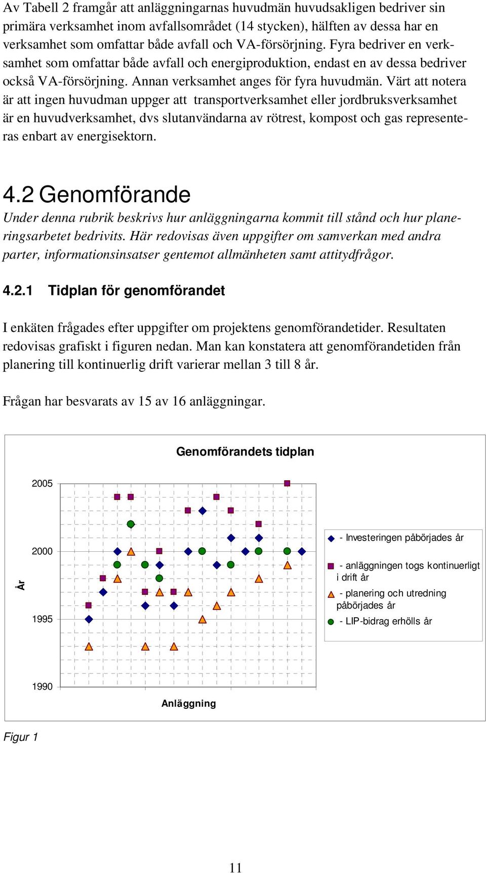 Värt att notera är att ingen huvudman uppger att transportverksamhet eller jordbruksverksamhet är en huvudverksamhet, dvs slutanvändarna av rötrest, kompost och gas representeras enbart av